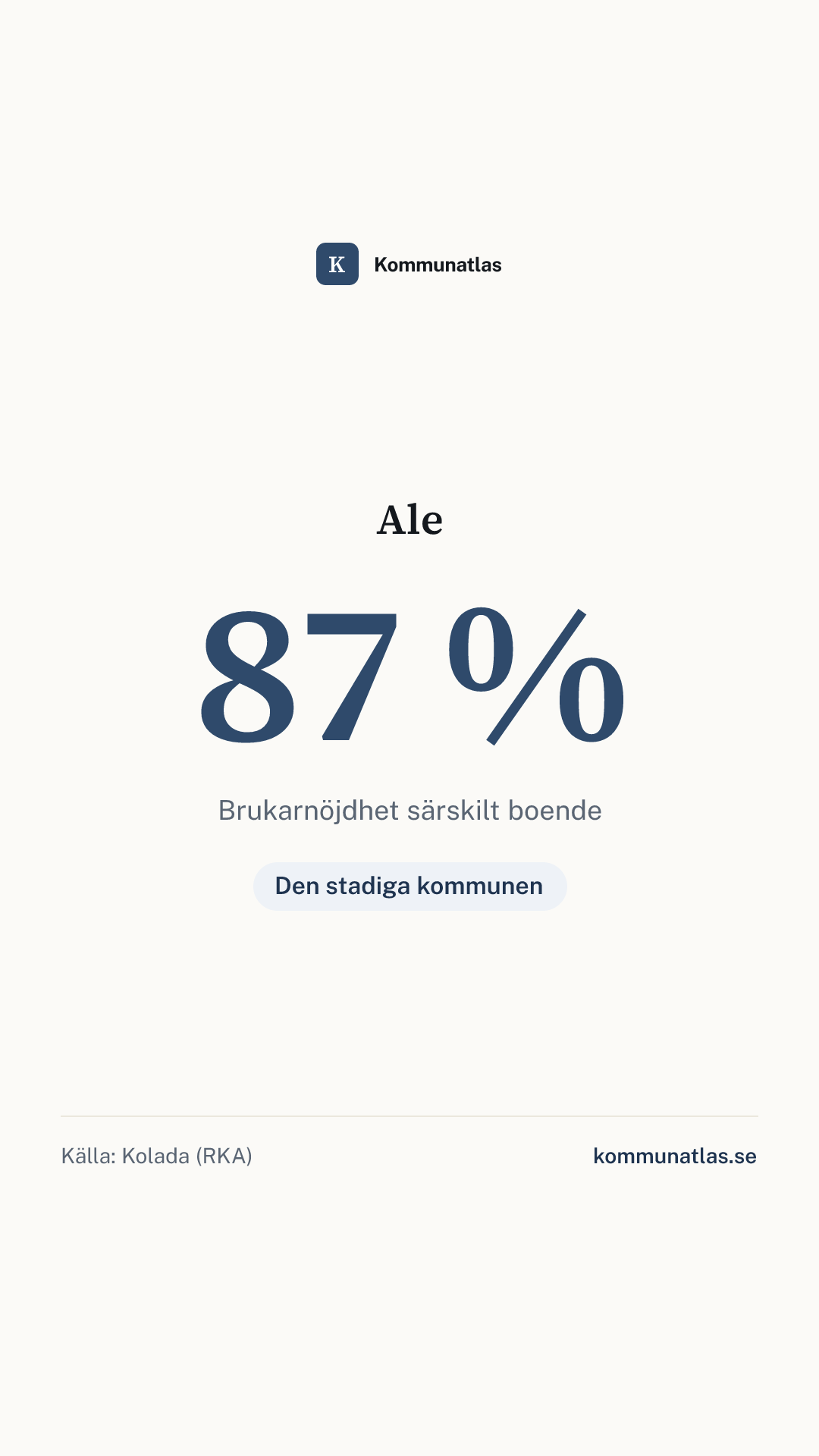 Delningsbild — Ale — kommunbokslut