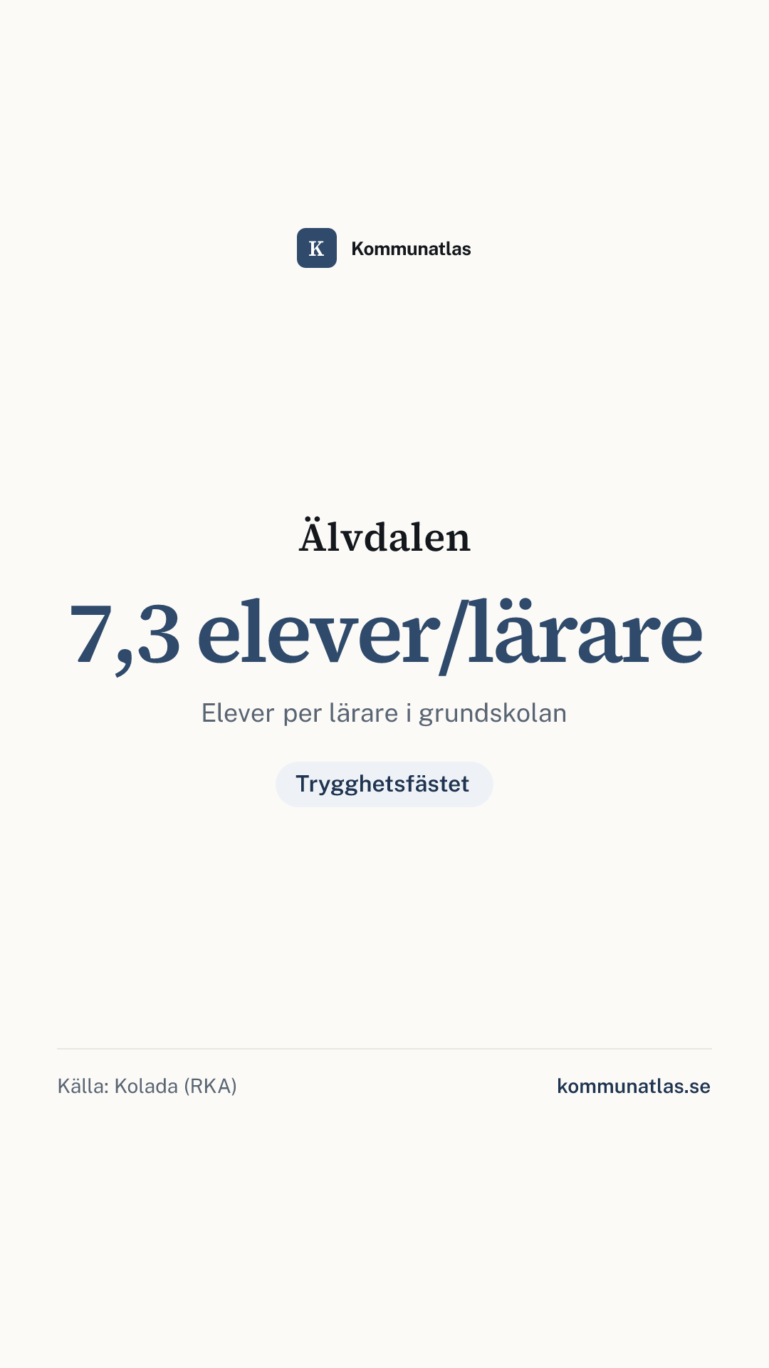 Delningsbild — Älvdalen — kommunbokslut