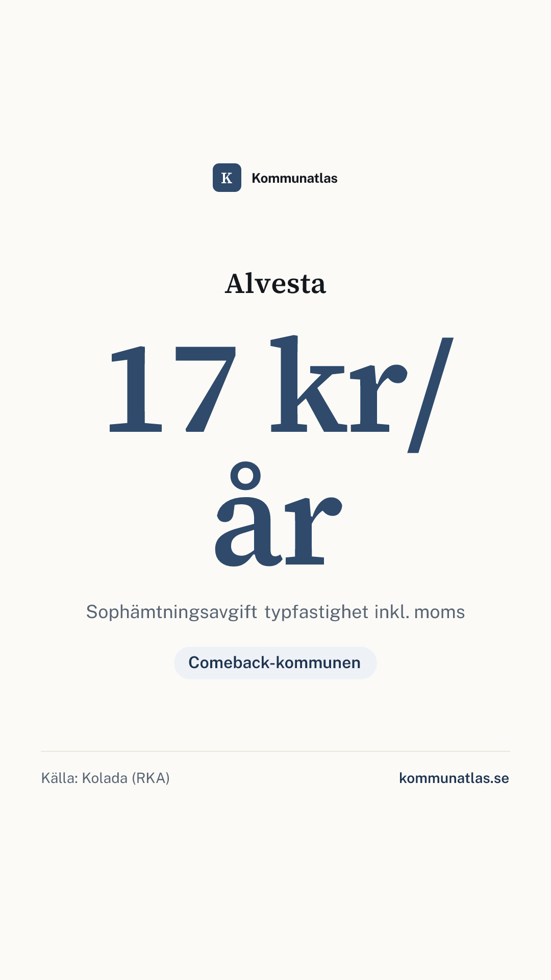 Delningsbild — Alvesta — kommunbokslut