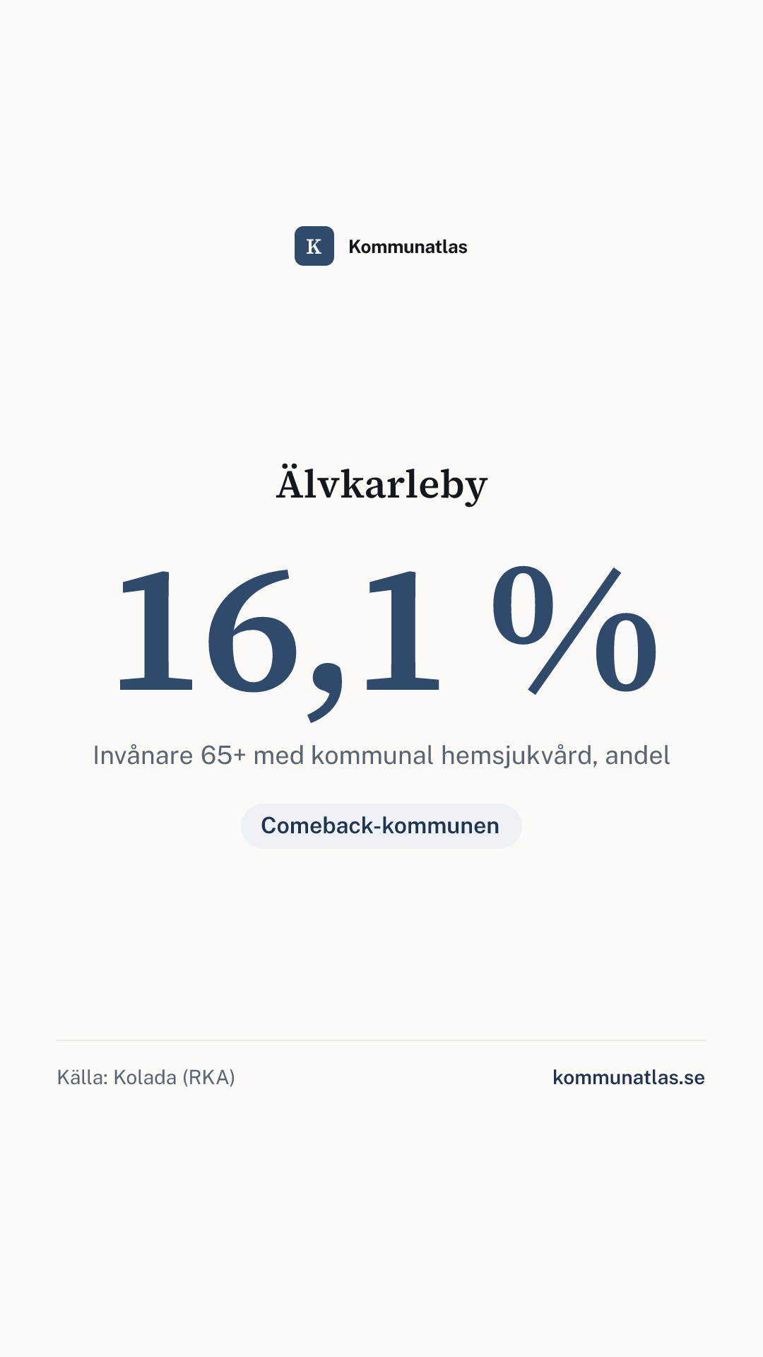 Delningsbild — Älvkarleby — kommunbokslut