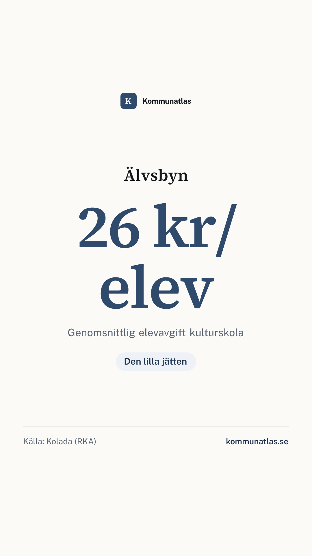 Delningsbild — Älvsbyn — kommunbokslut
