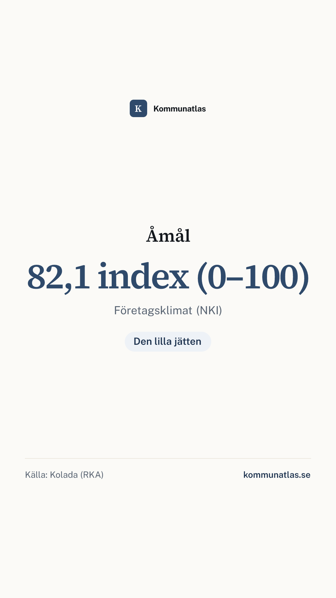 Delningsbild — Åmål — kommunbokslut