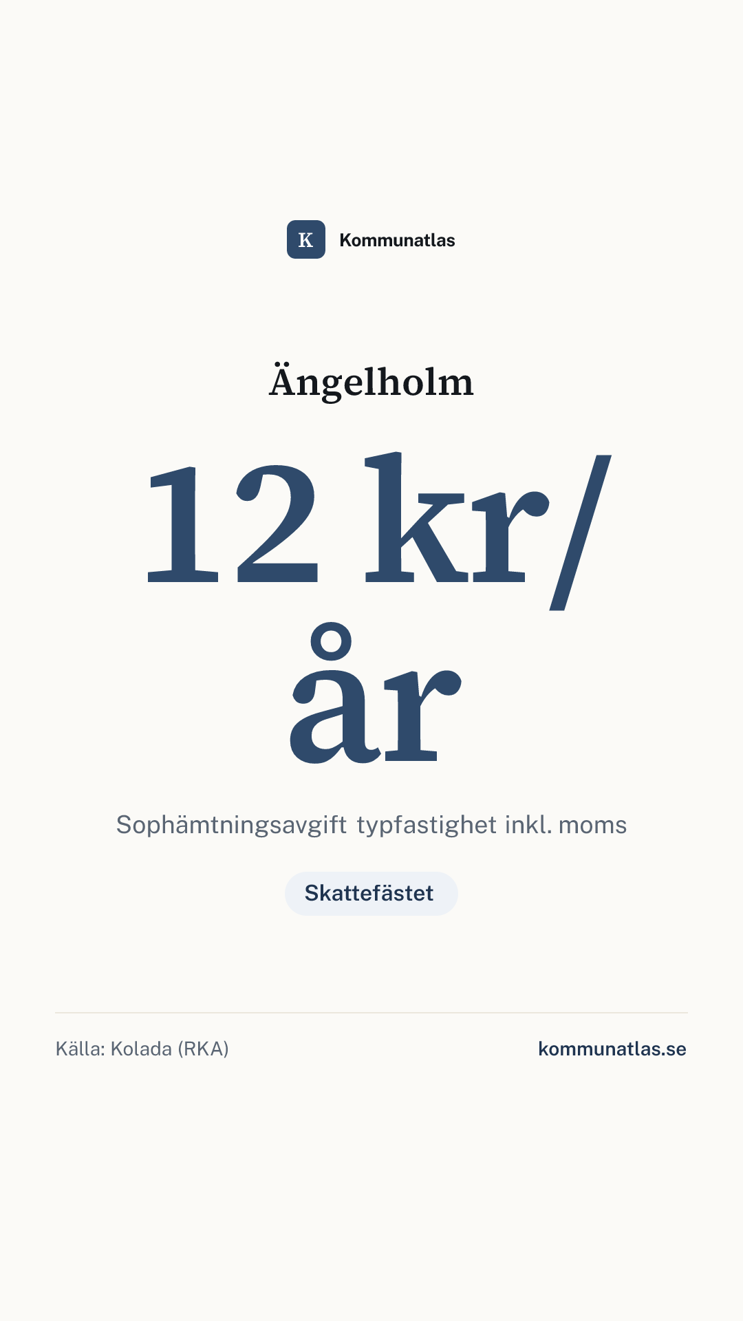 Delningsbild — Ängelholm — kommunbokslut