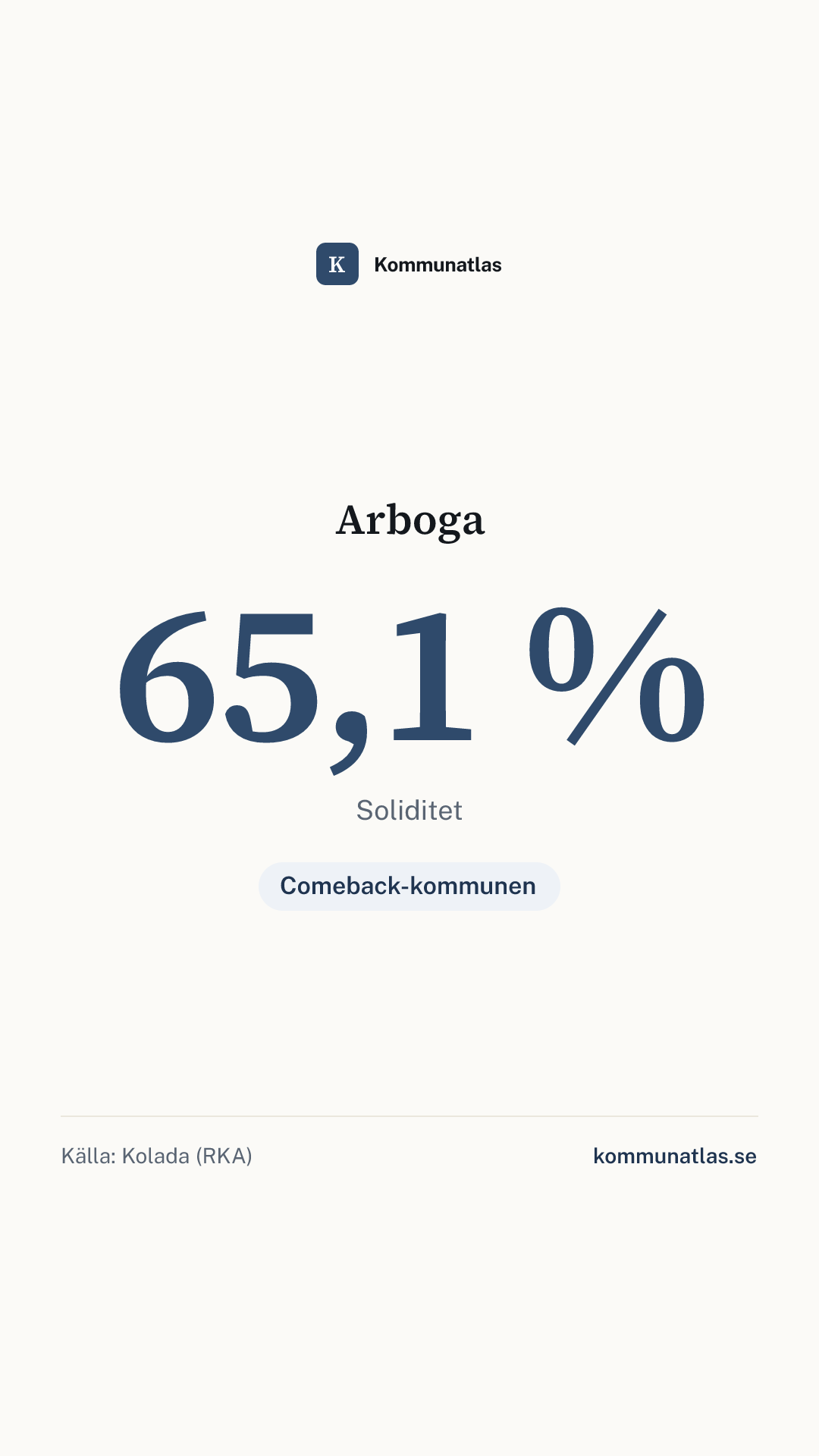 Delningsbild — Arboga — kommunbokslut