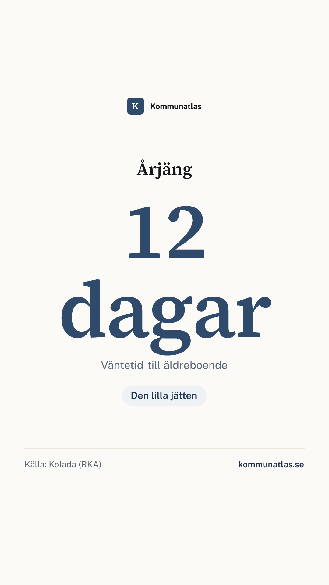 Delningsbild — Årjäng — kommunbokslut