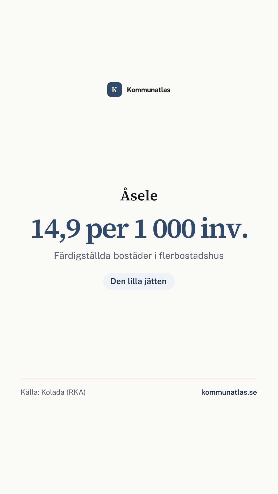 Delningsbild — Åsele — kommunbokslut