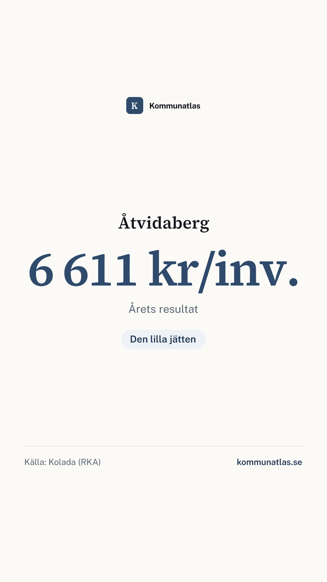 Delningsbild — Åtvidaberg — kommunbokslut