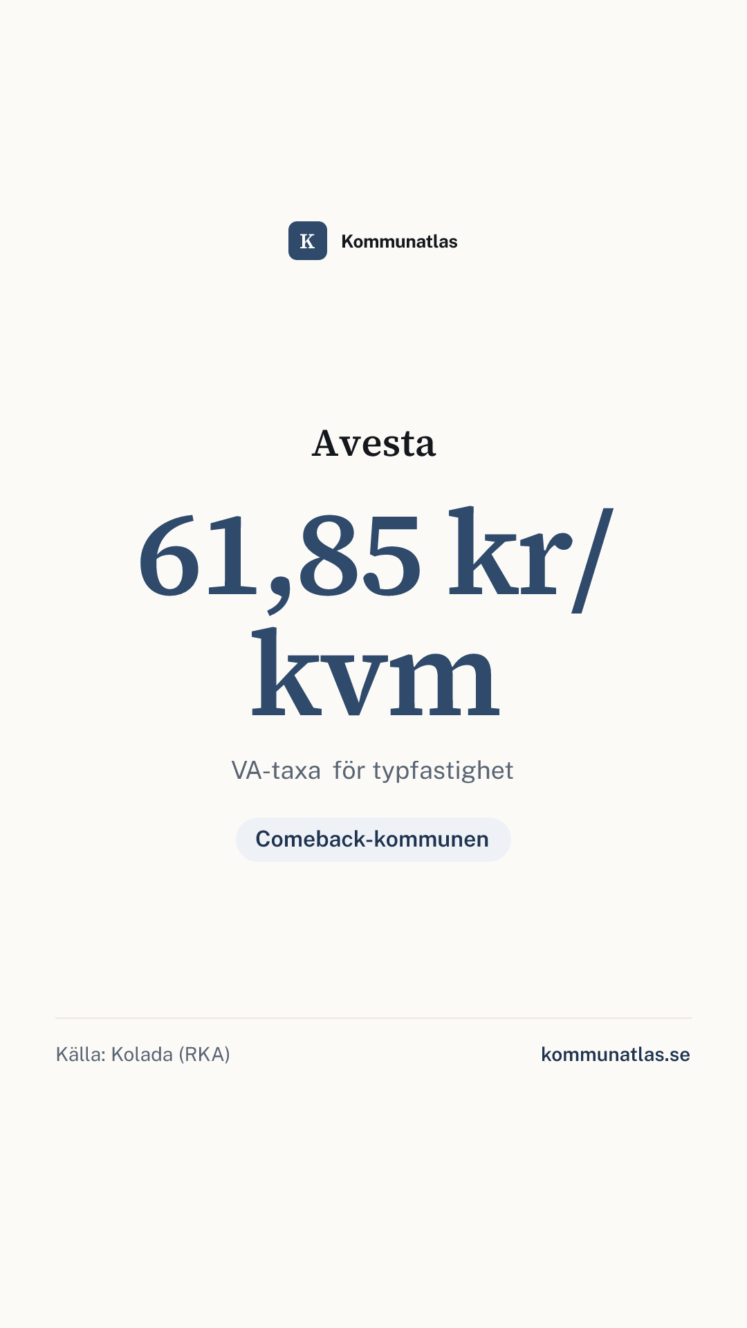 Delningsbild — Avesta — kommunbokslut