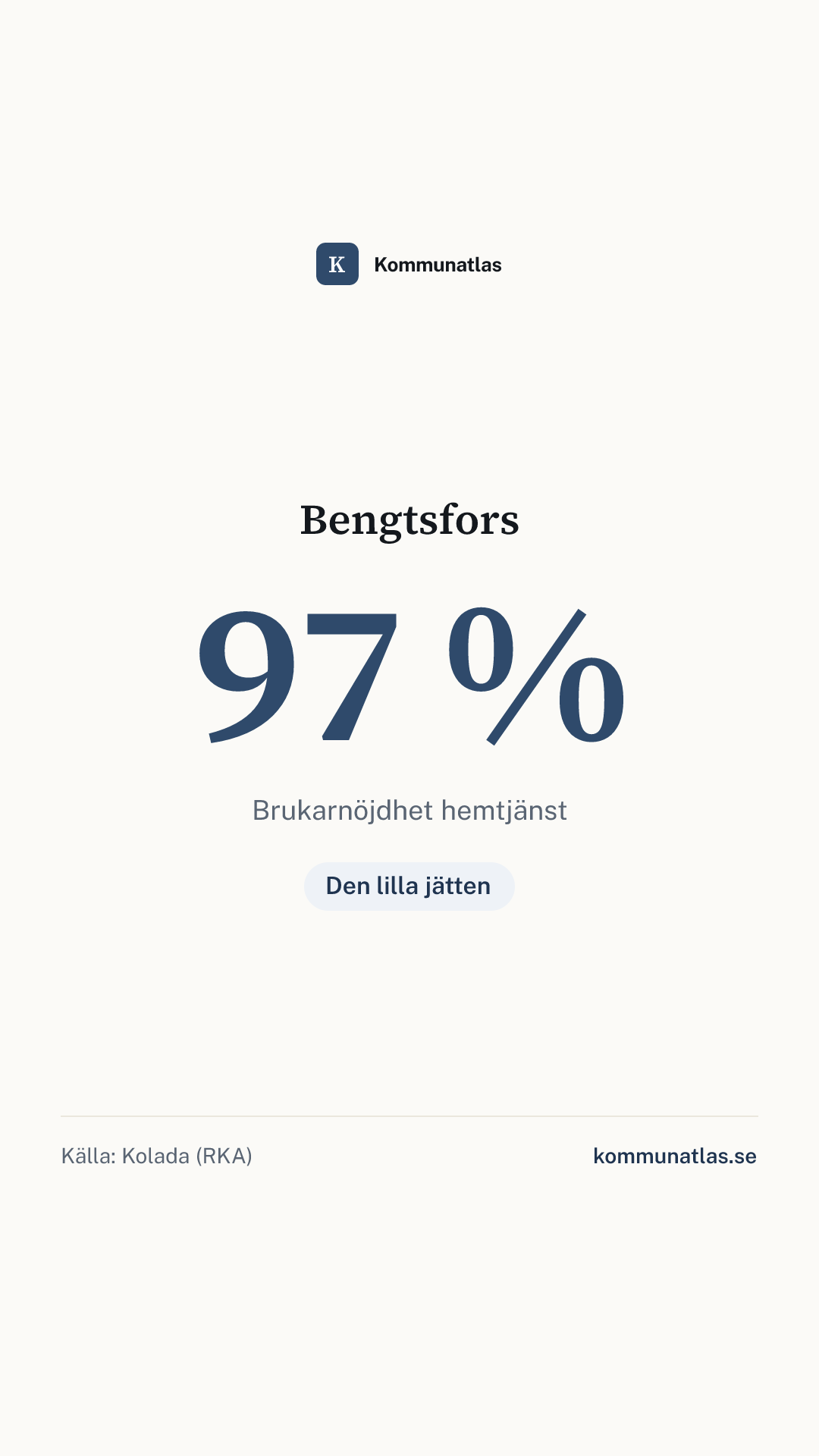 Delningsbild — Bengtsfors — kommunbokslut