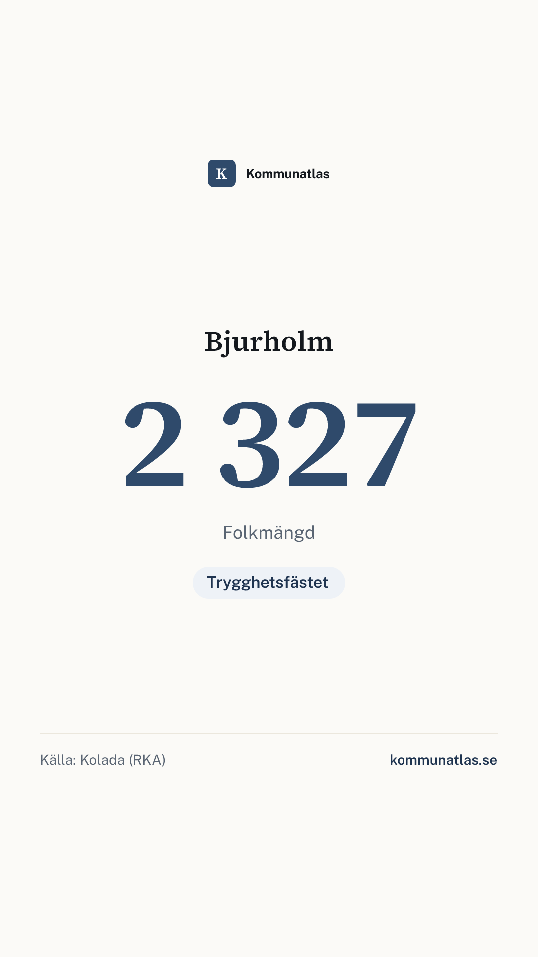Delningsbild — Bjurholm — kommunbokslut