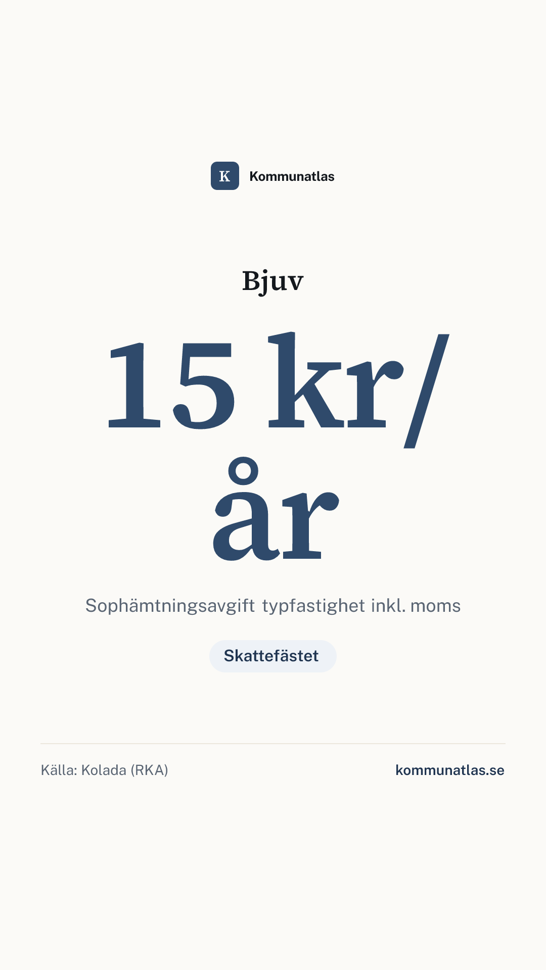 Delningsbild — Bjuv — kommunbokslut