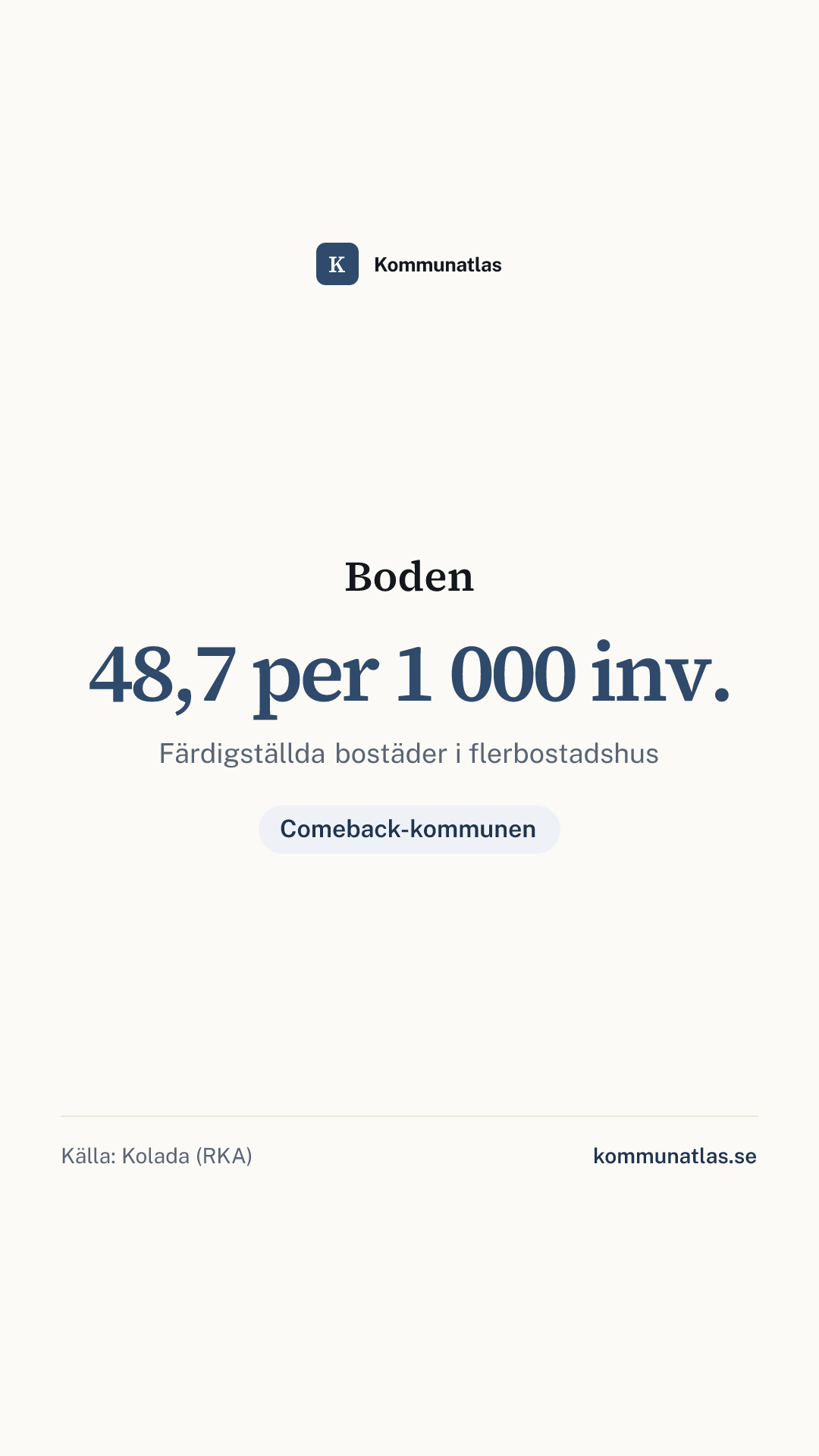 Delningsbild — Boden — kommunbokslut