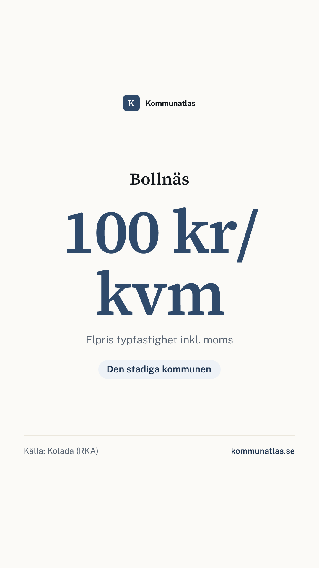 Delningsbild — Bollnäs — kommunbokslut