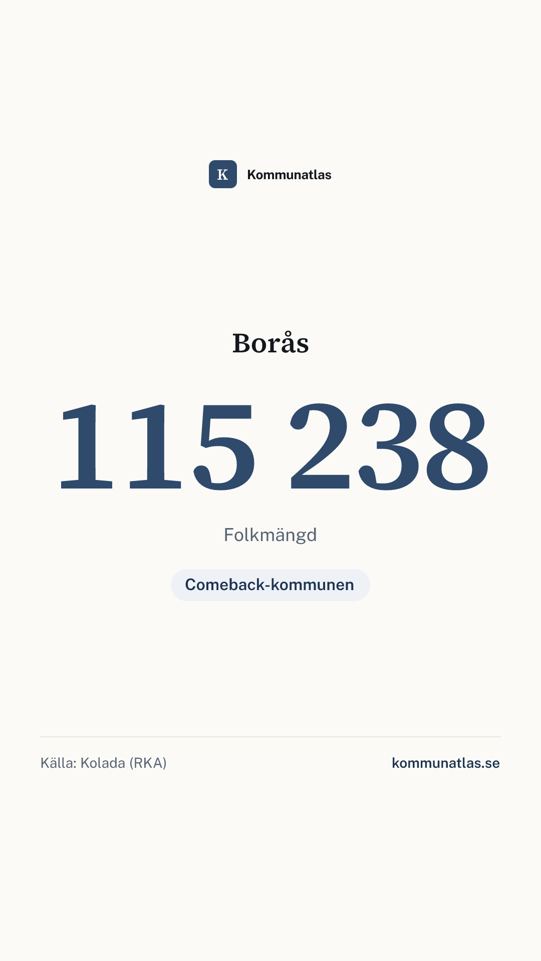 Delningsbild — Borås — kommunbokslut