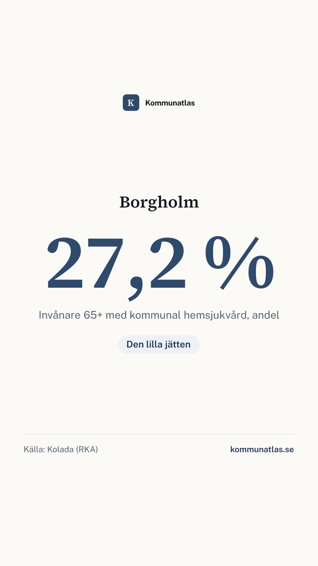 Delningsbild — Borgholm — kommunbokslut