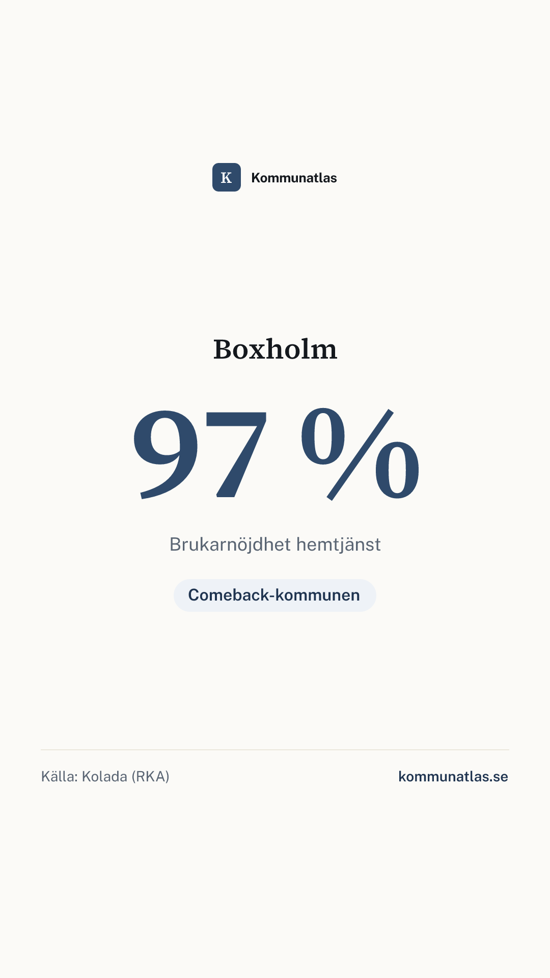Delningsbild — Boxholm — kommunbokslut
