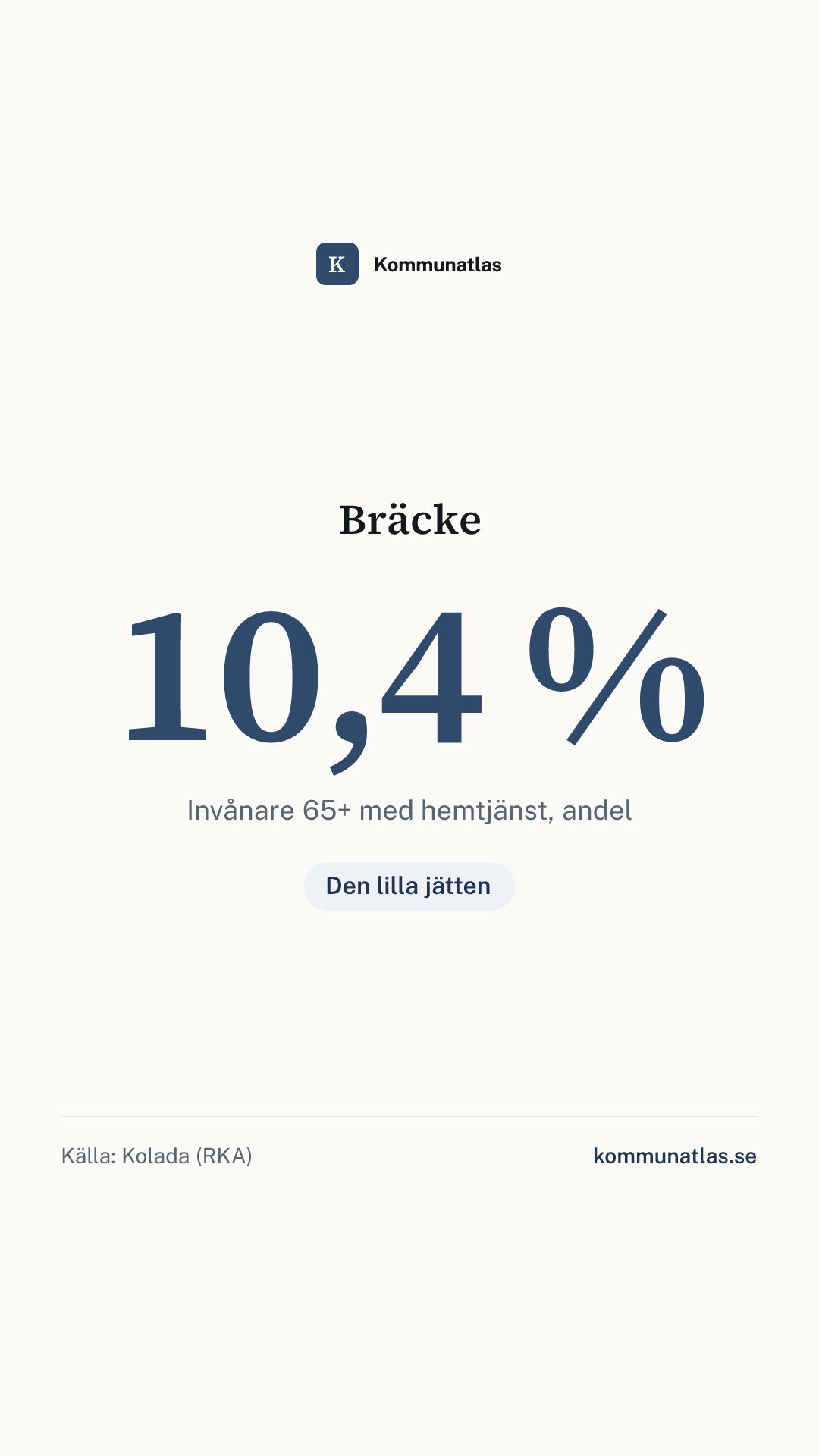 Delningsbild — Bräcke — kommunbokslut