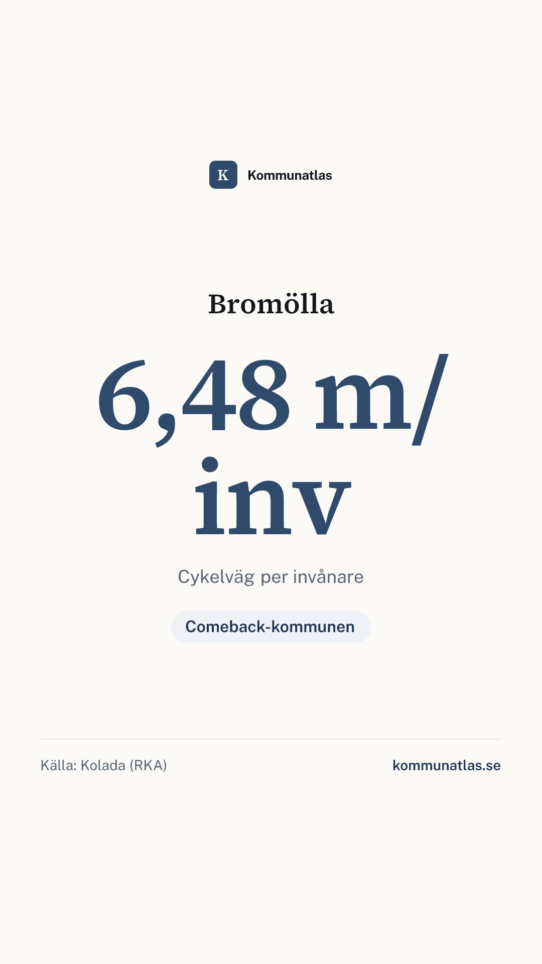 Delningsbild — Bromölla — kommunbokslut
