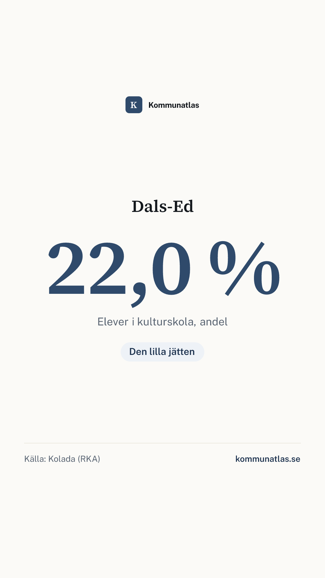 Delningsbild — Dals-Ed — kommunbokslut