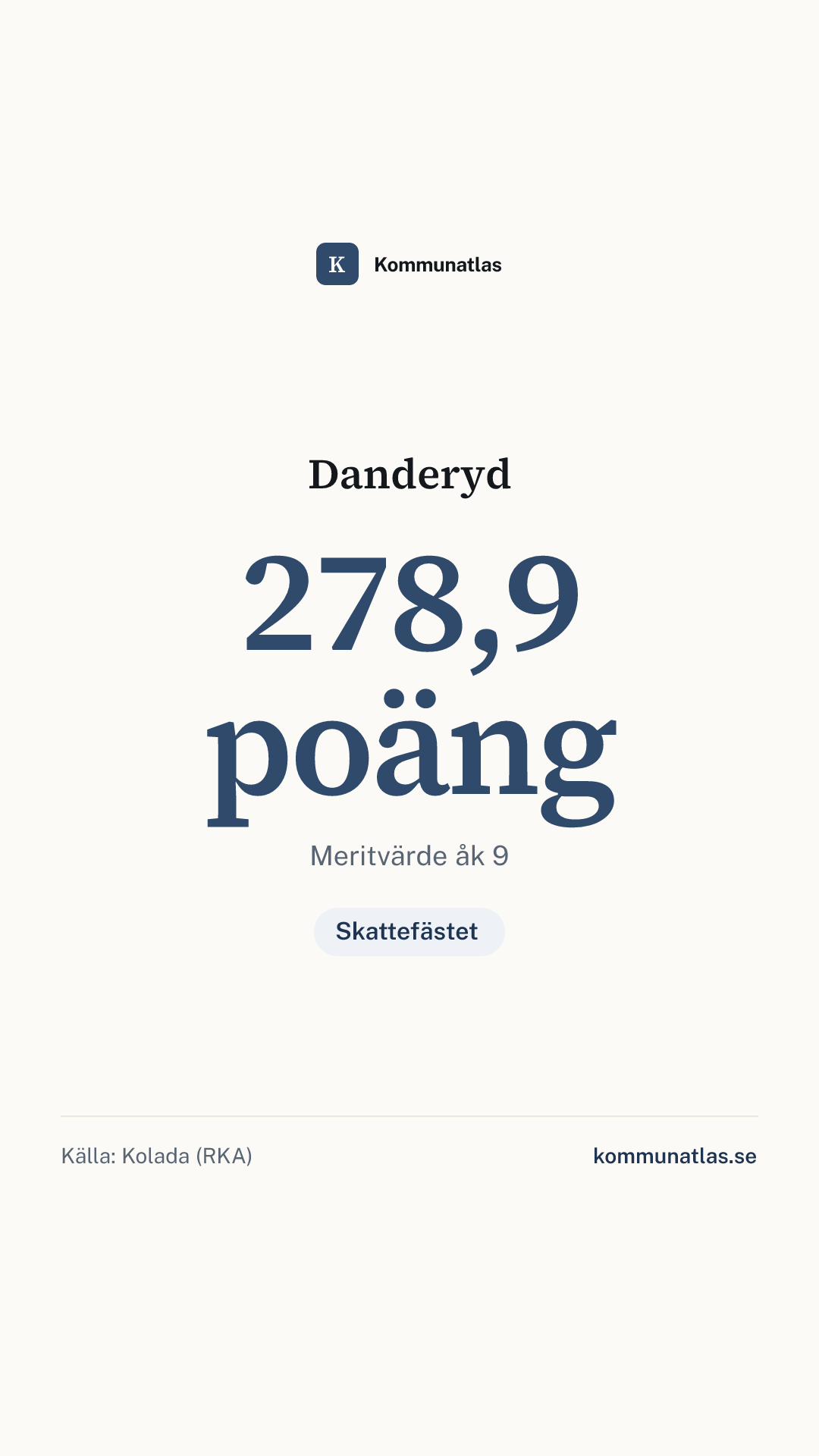 Delningsbild — Danderyd — kommunbokslut