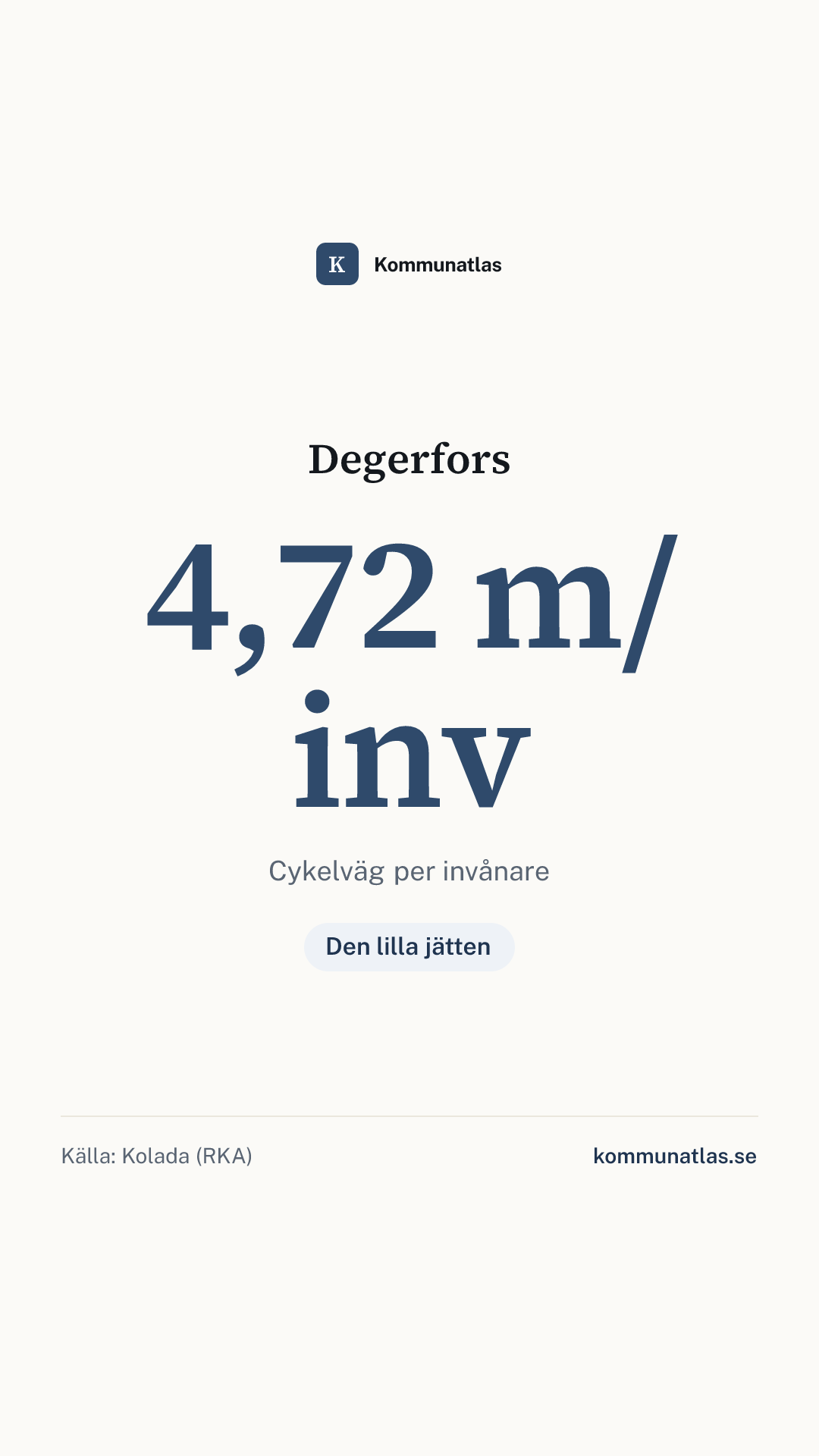 Delningsbild — Degerfors — kommunbokslut