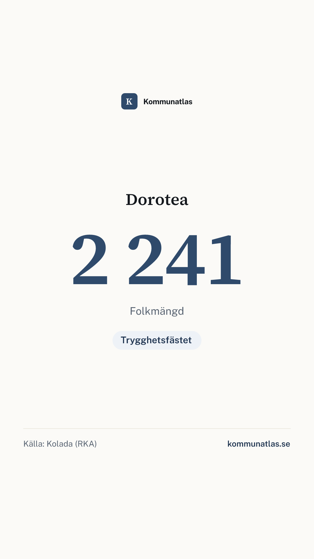 Delningsbild — Dorotea — kommunbokslut