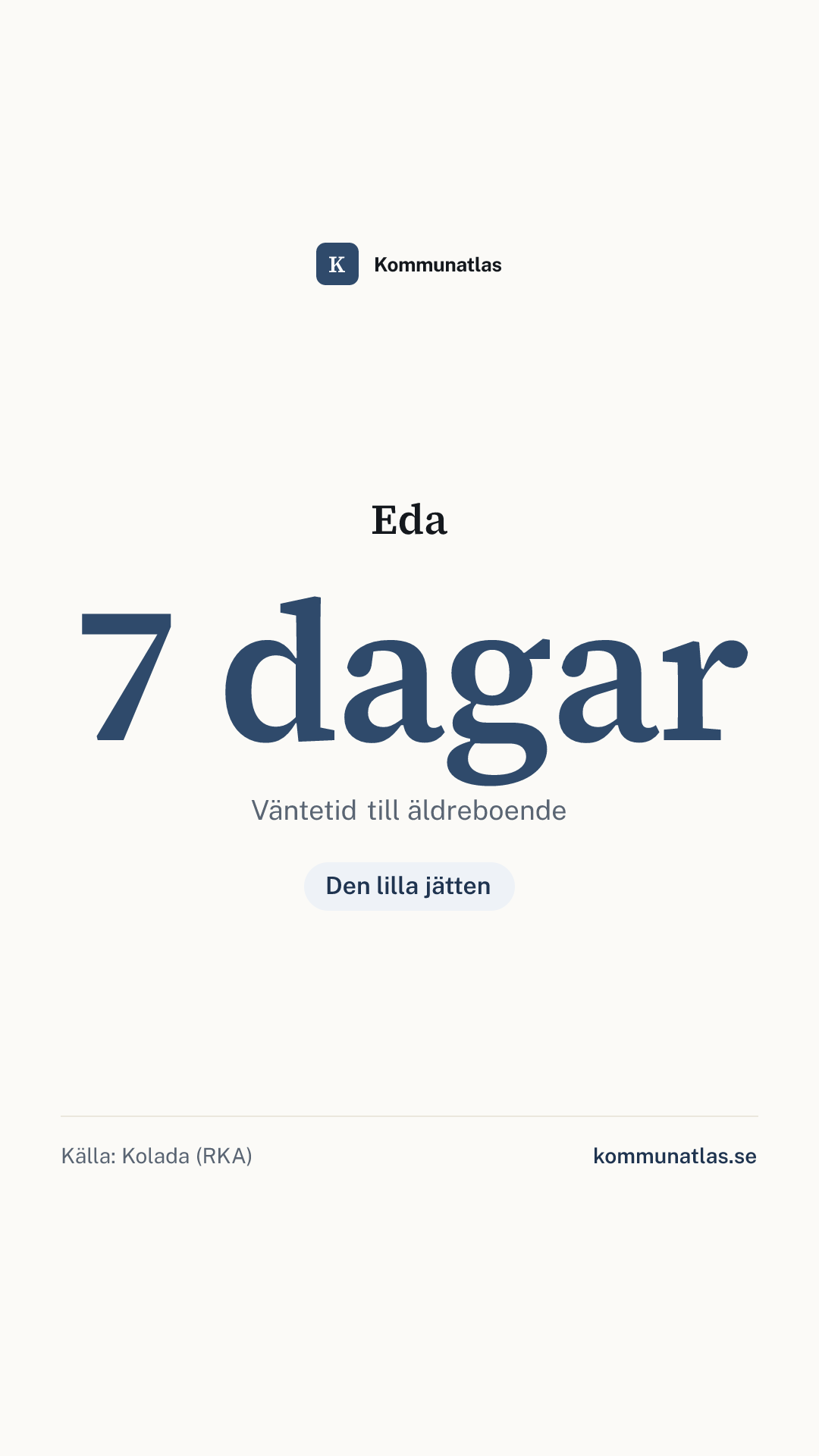 Delningsbild — Eda — kommunbokslut
