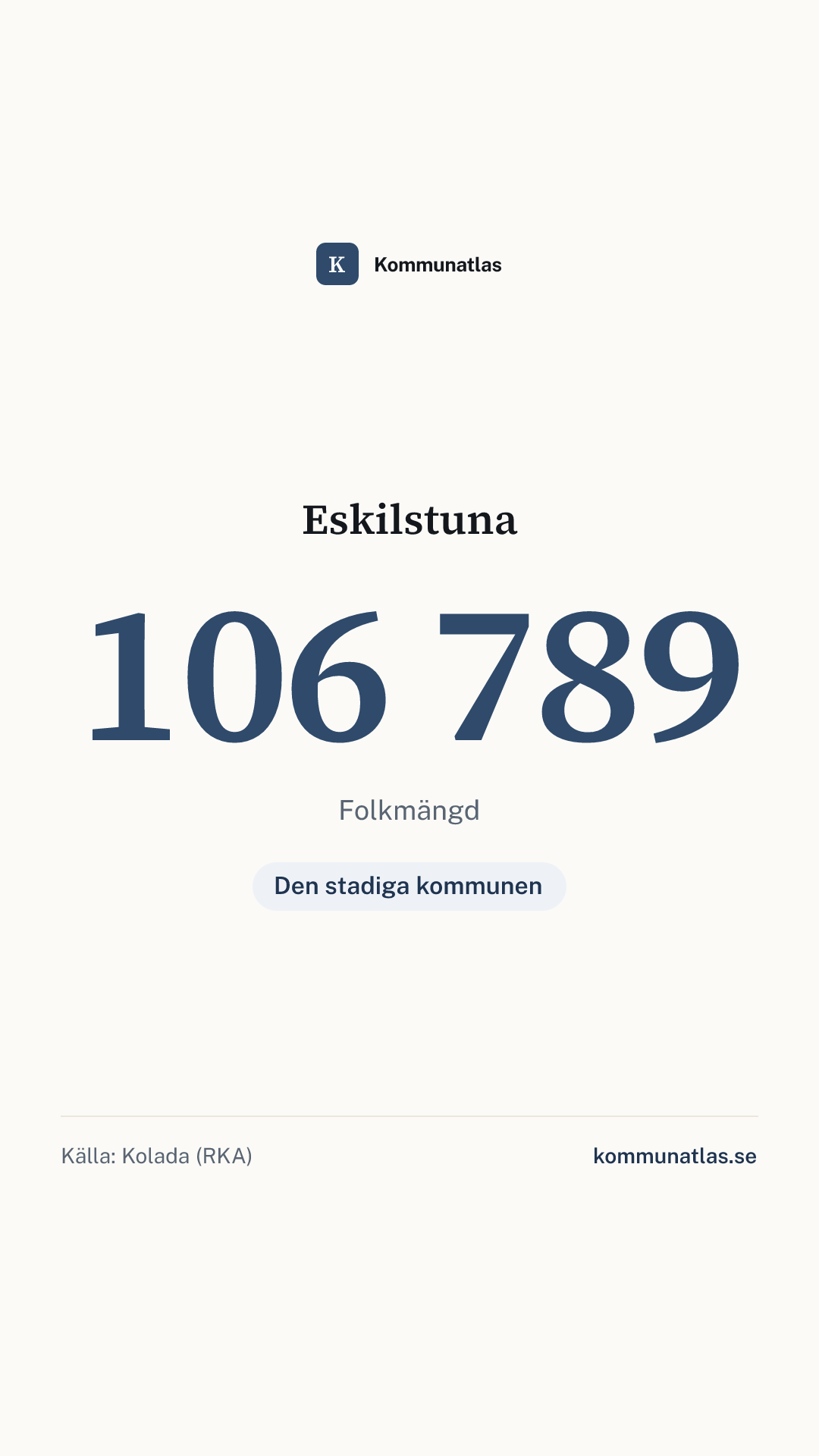 Delningsbild — Eskilstuna — kommunbokslut