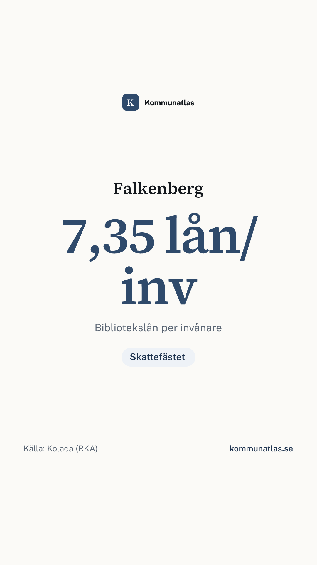 Delningsbild — Falkenberg — kommunbokslut