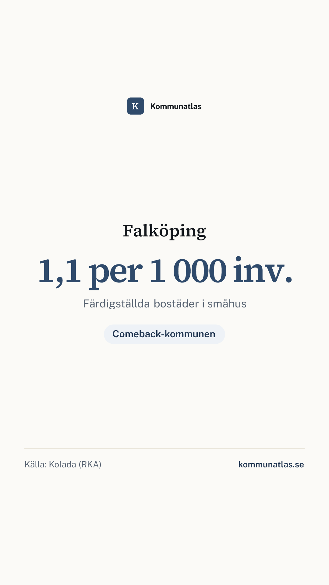 Delningsbild — Falköping — kommunbokslut