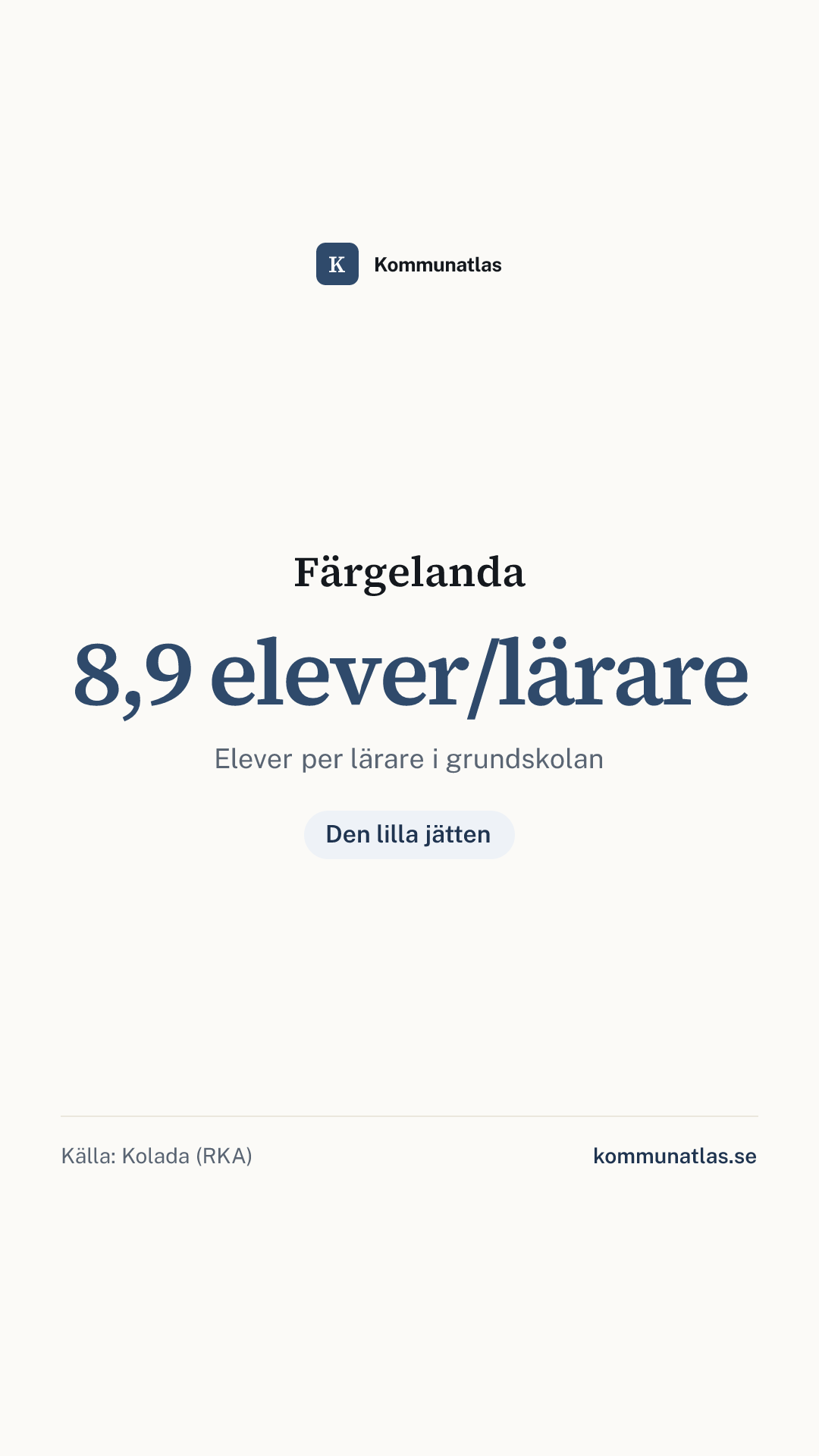 Delningsbild — Färgelanda — kommunbokslut