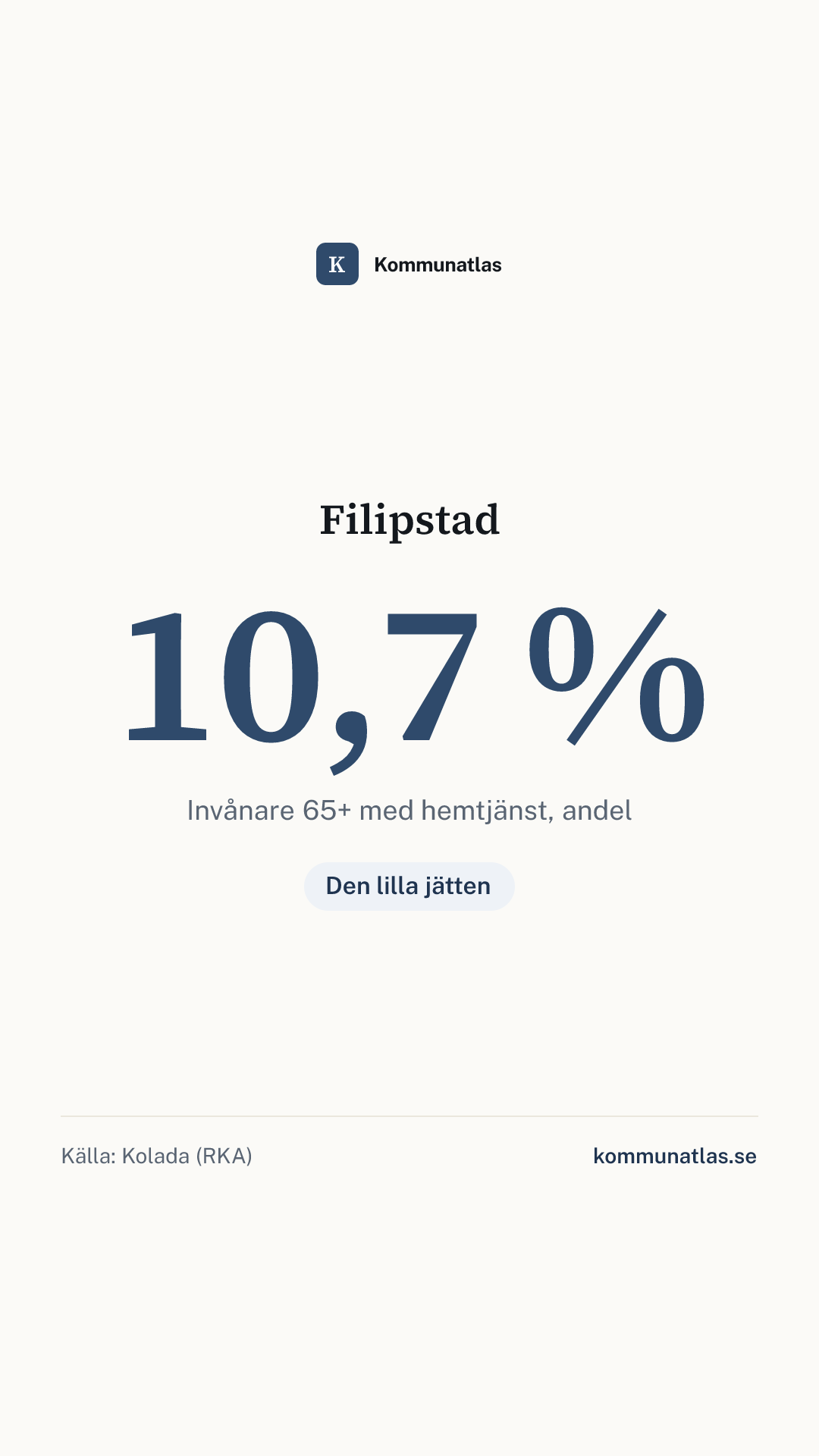 Delningsbild — Filipstad — kommunbokslut