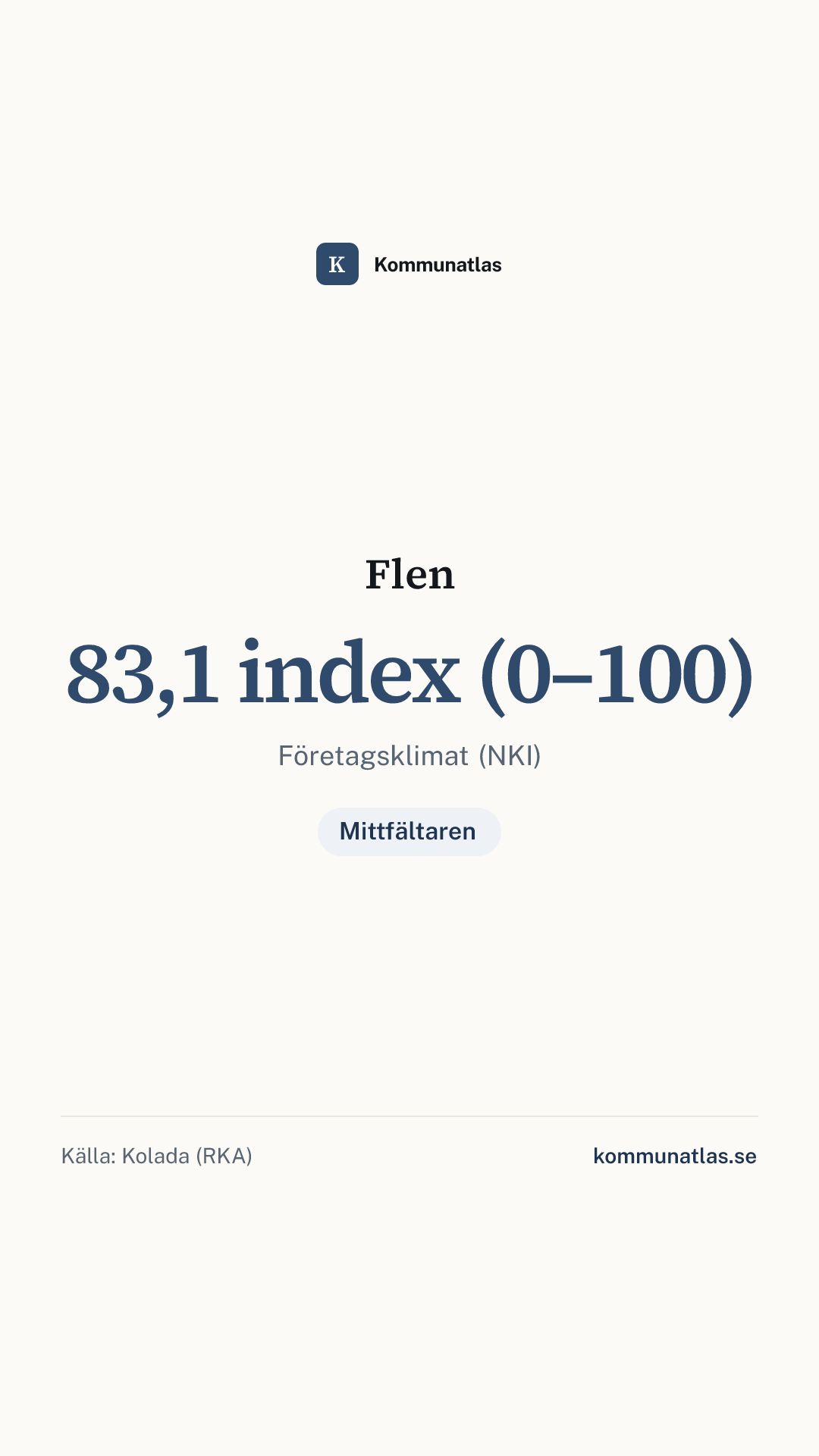 Delningsbild — Flen — kommunbokslut
