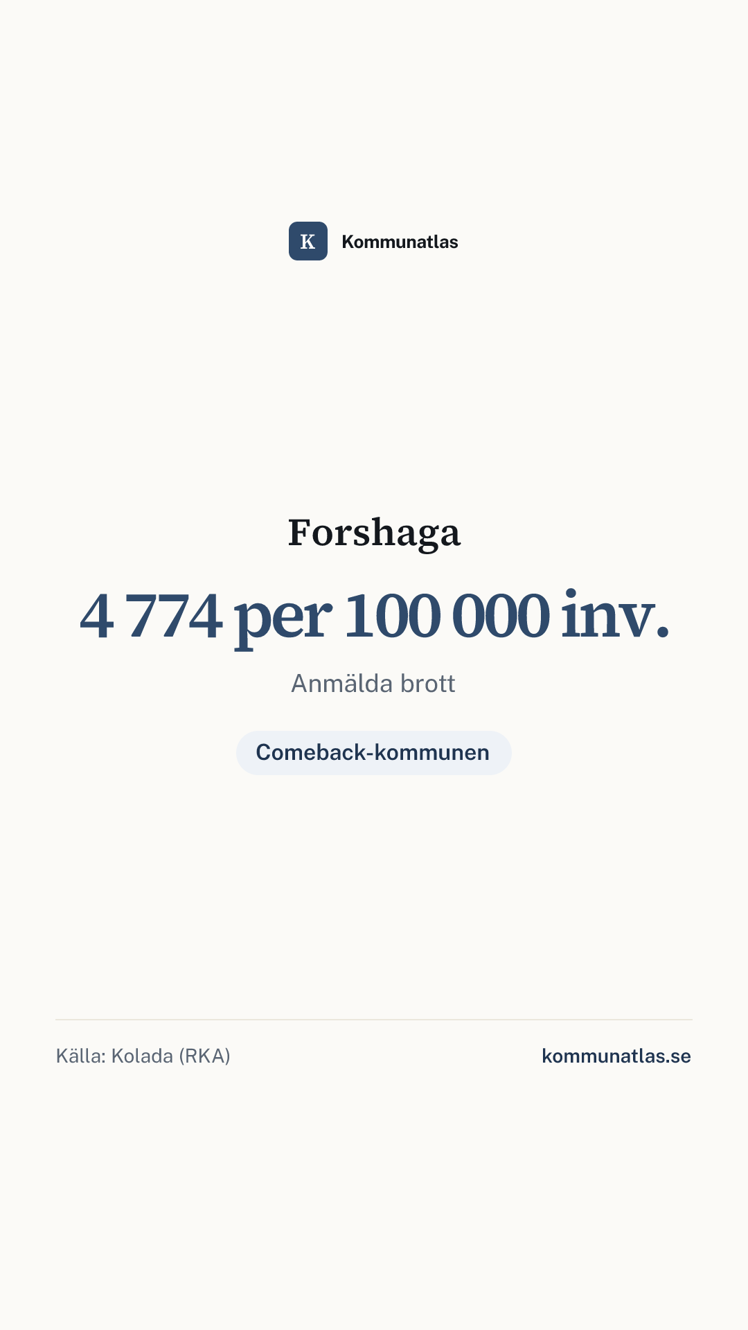 Delningsbild — Forshaga — kommunbokslut