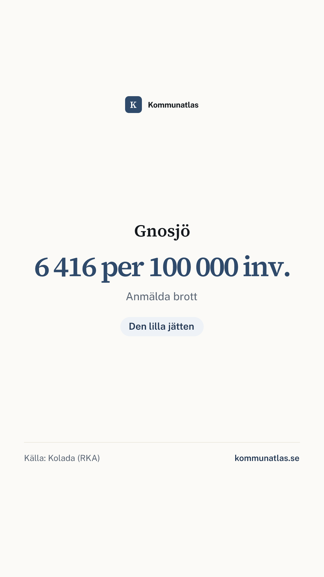 Delningsbild — Gnosjö — kommunbokslut