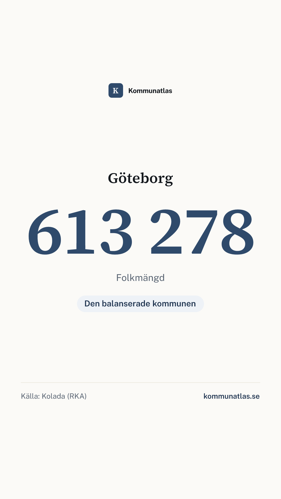 Delningsbild — Göteborg — kommunbokslut