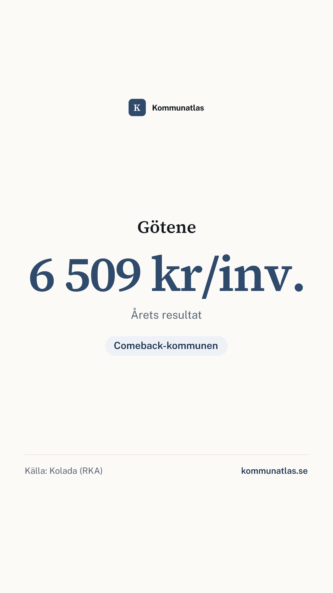 Delningsbild — Götene — kommunbokslut