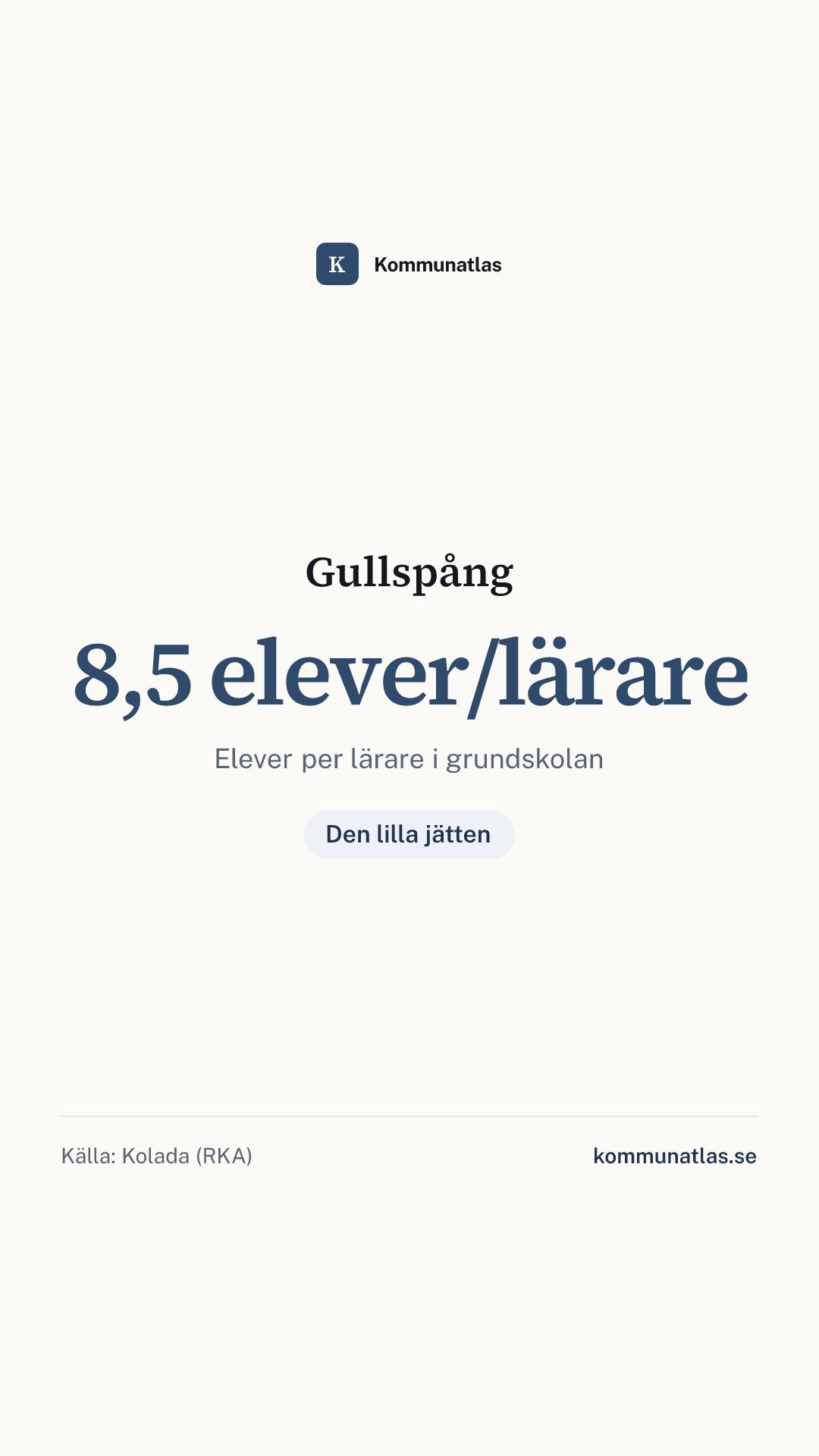 Delningsbild — Gullspång — kommunbokslut
