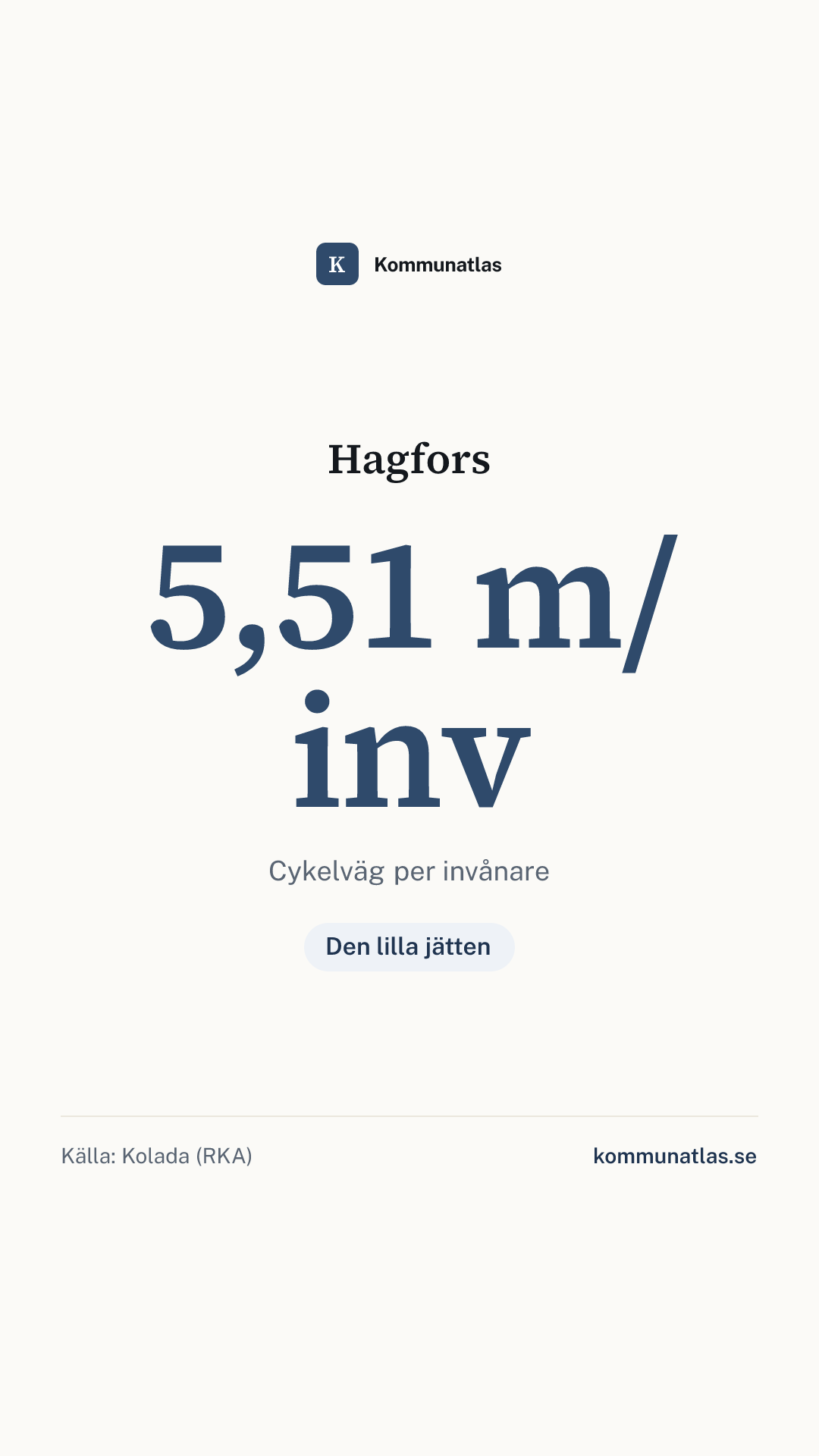 Delningsbild — Hagfors — kommunbokslut