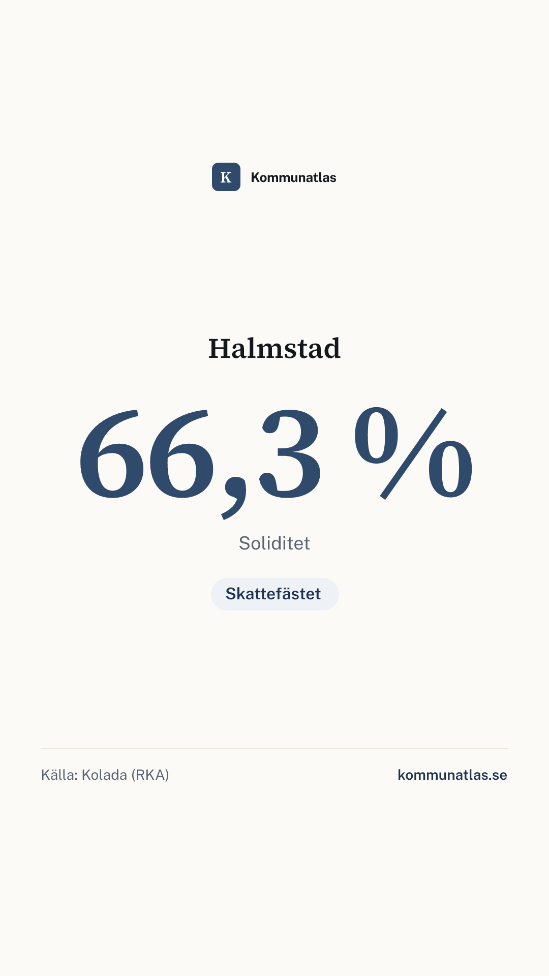 Delningsbild — Halmstad — kommunbokslut