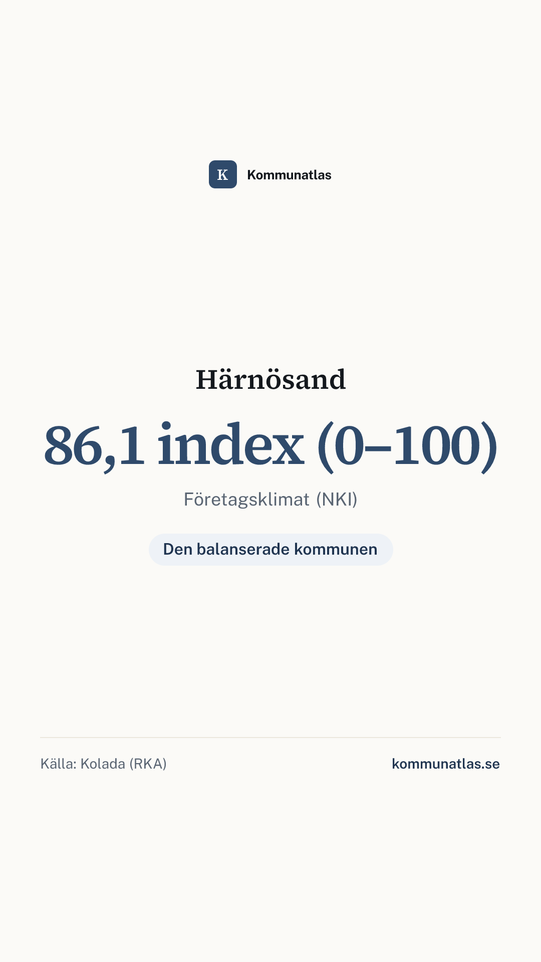Delningsbild — Härnösand — kommunbokslut