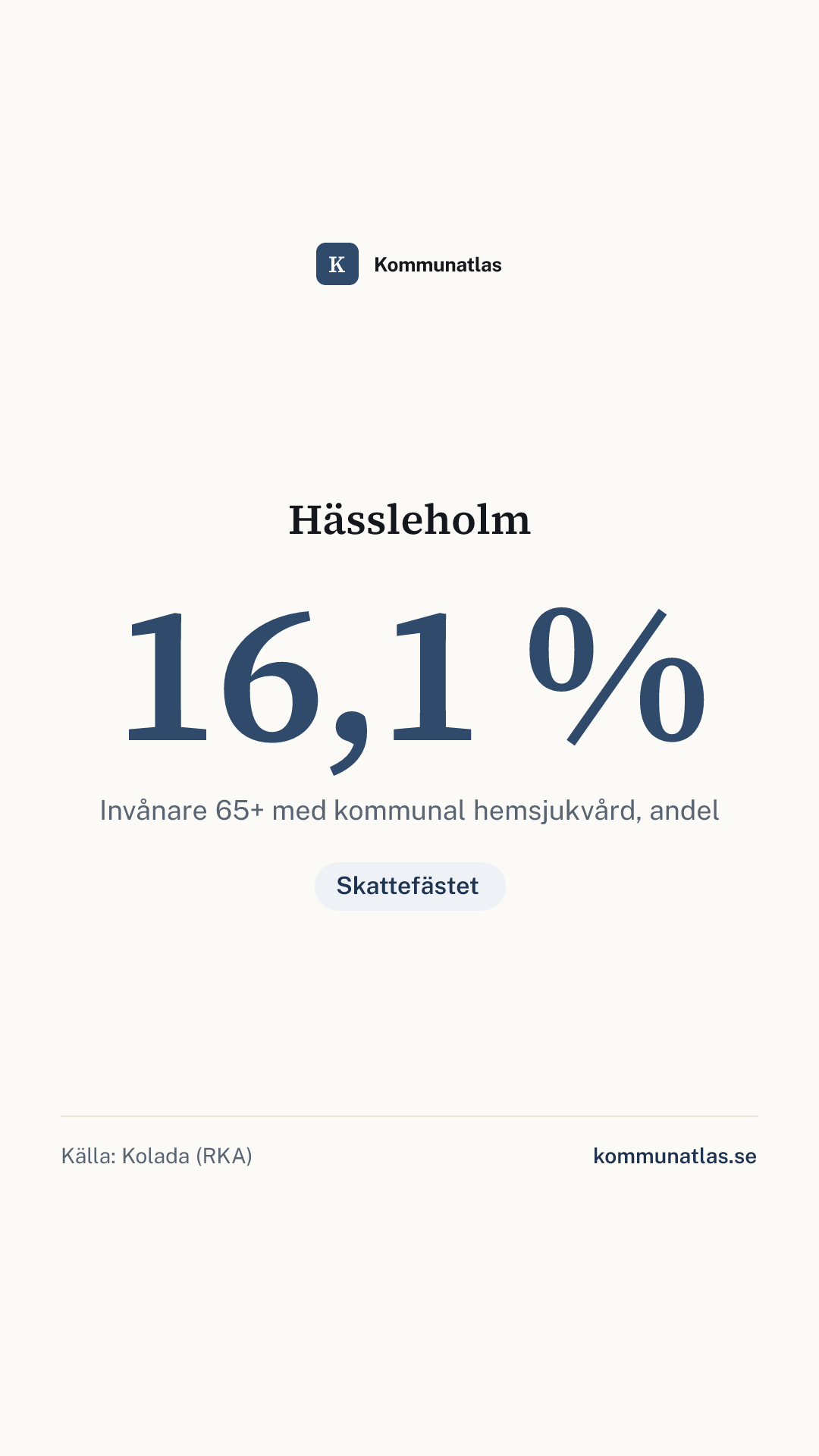 Delningsbild — Hässleholm — kommunbokslut