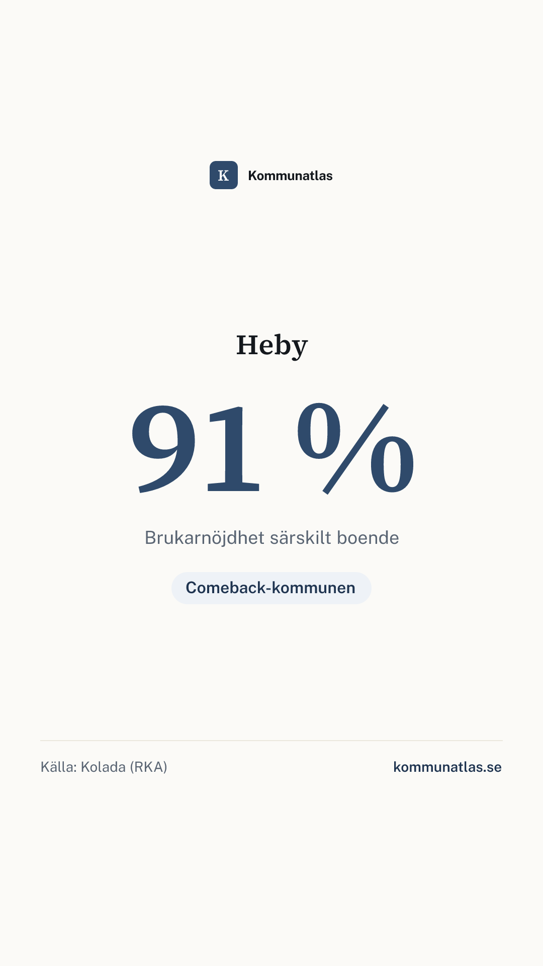 Delningsbild — Heby — kommunbokslut