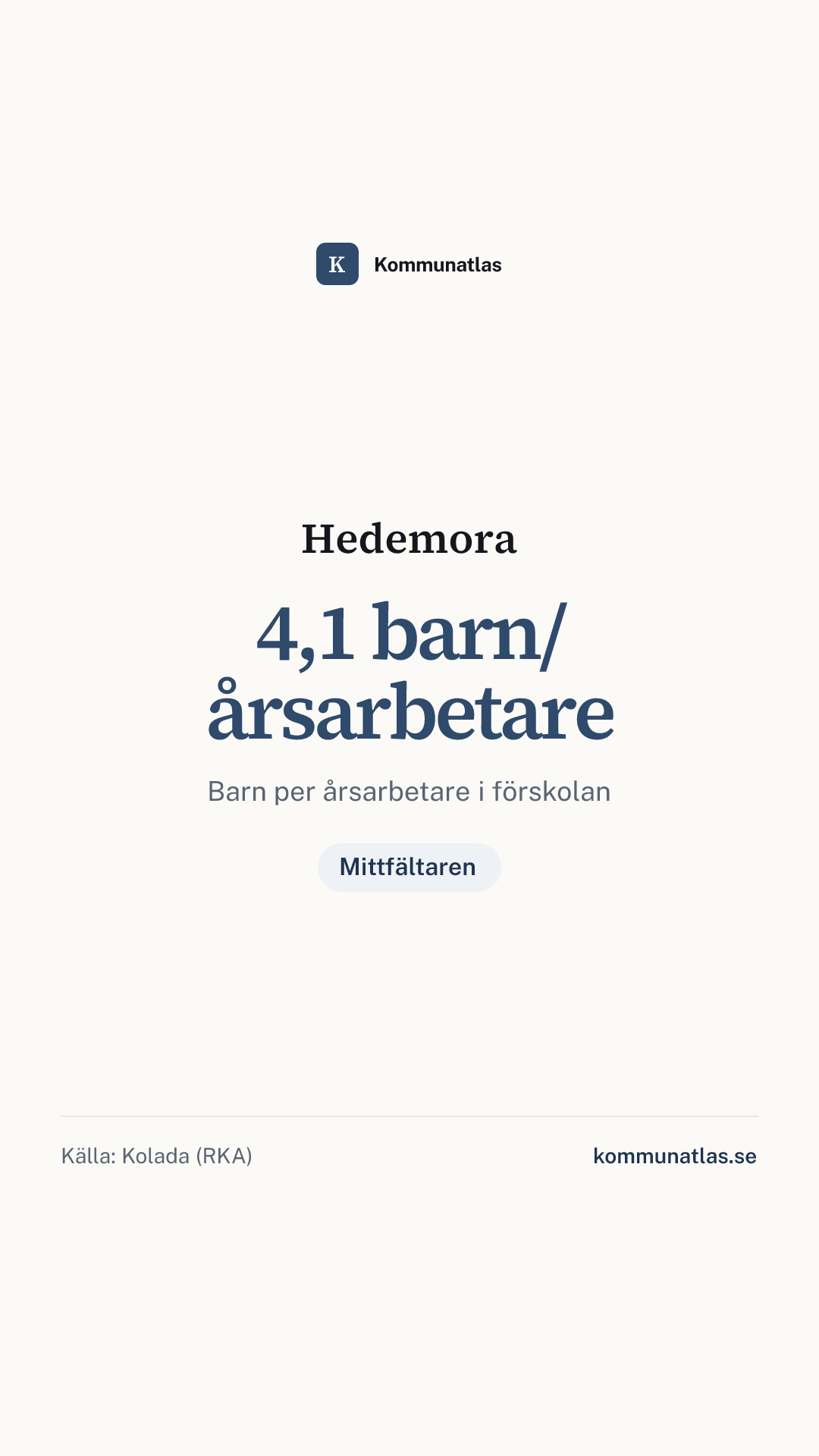 Delningsbild — Hedemora — kommunbokslut