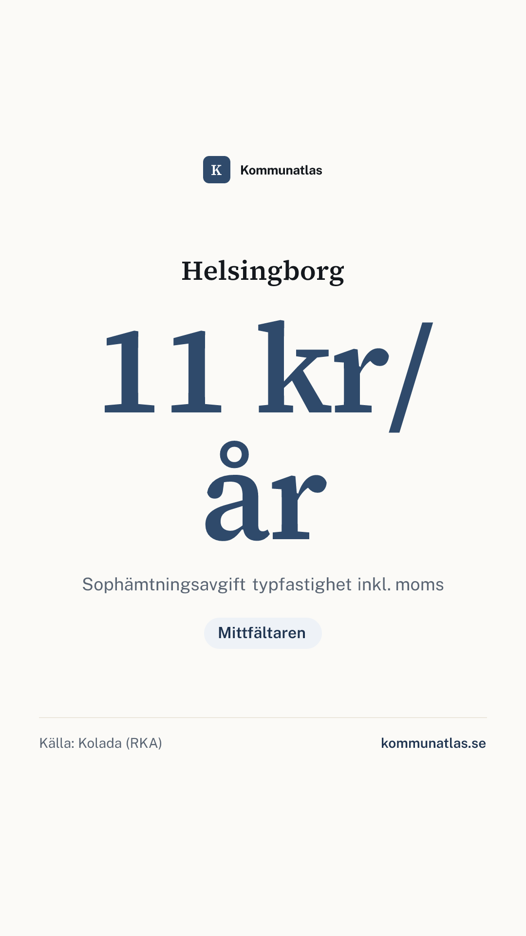 Delningsbild — Helsingborg — kommunbokslut