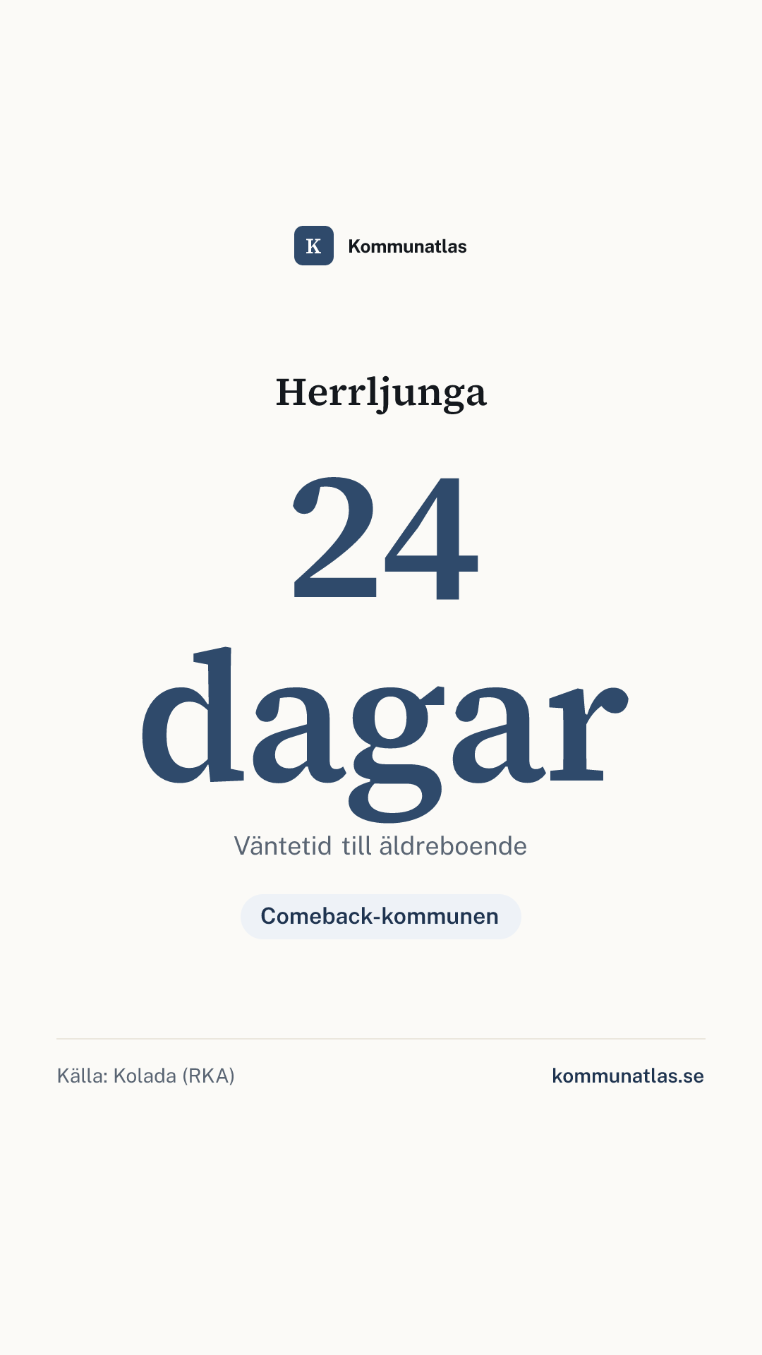 Delningsbild — Herrljunga — kommunbokslut