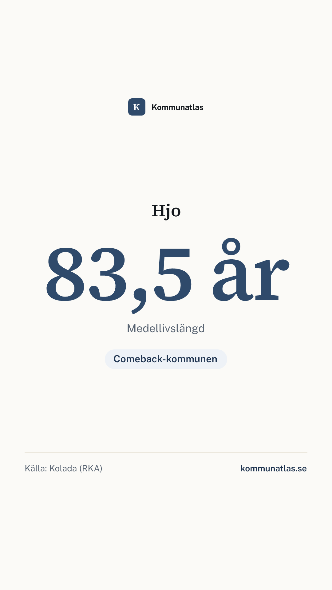 Delningsbild — Hjo — kommunbokslut