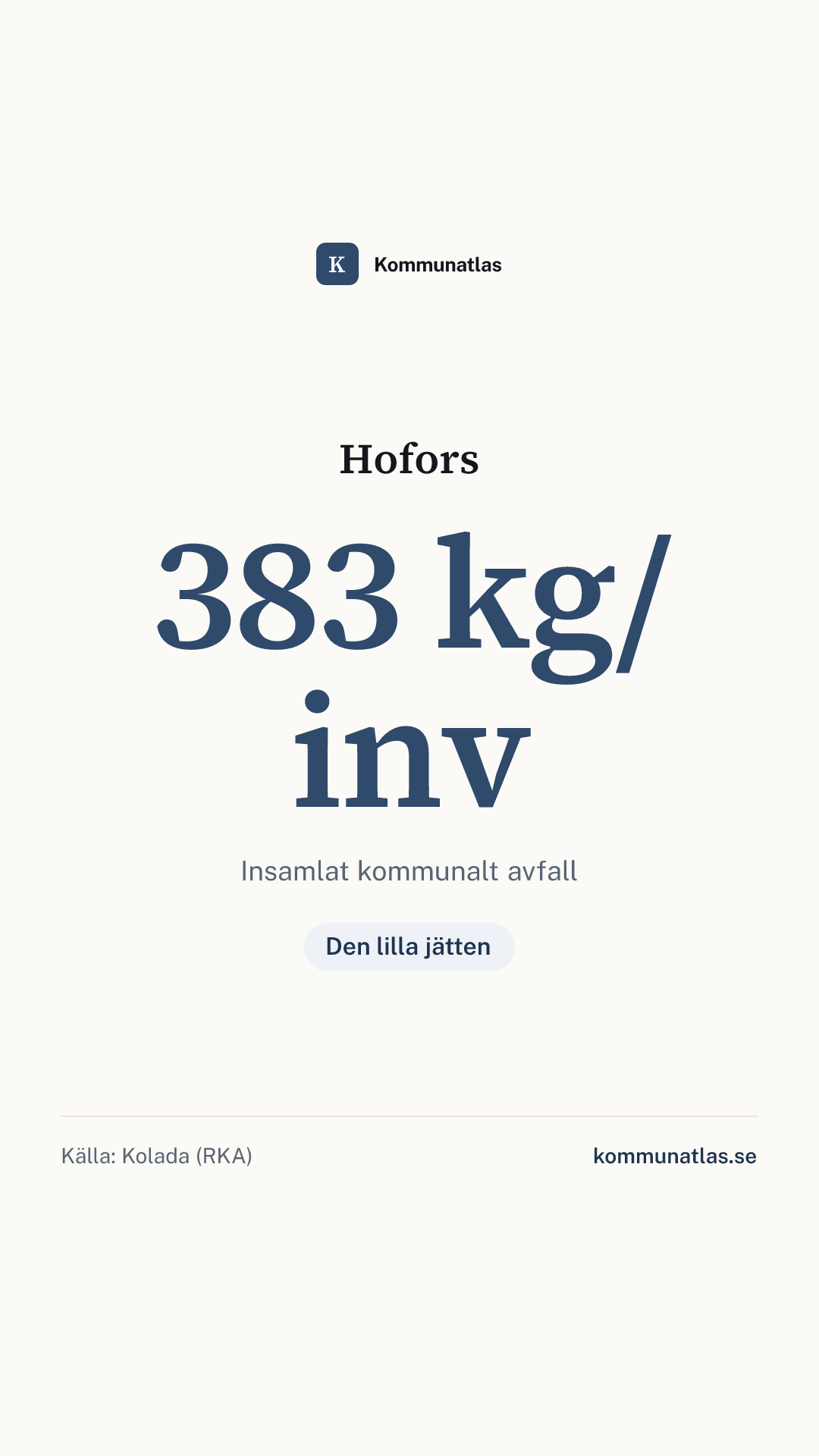 Delningsbild — Hofors — kommunbokslut