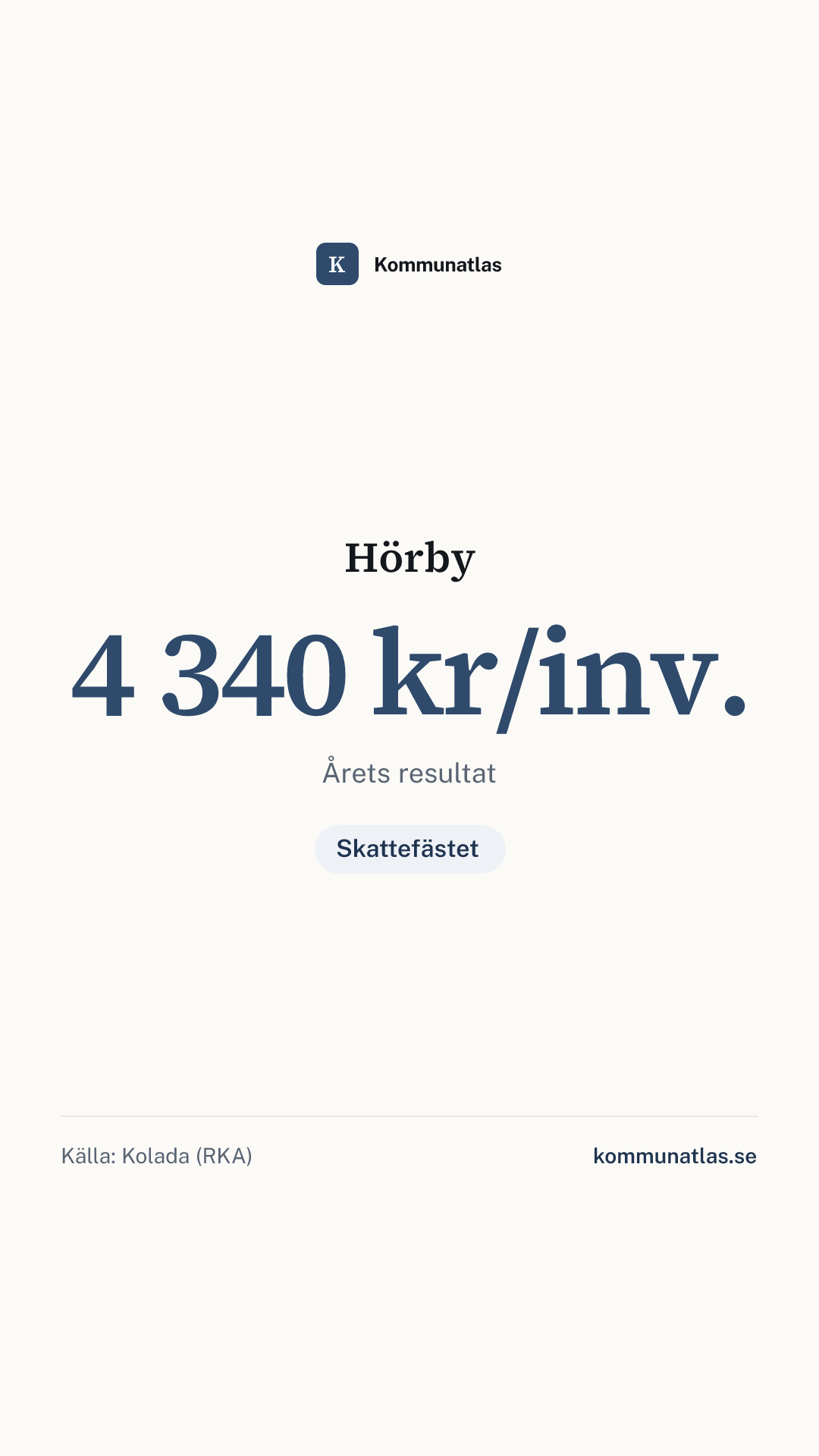 Delningsbild — Hörby — kommunbokslut