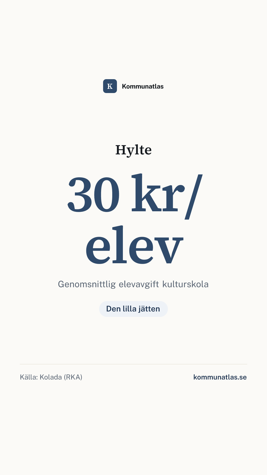 Delningsbild — Hylte — kommunbokslut